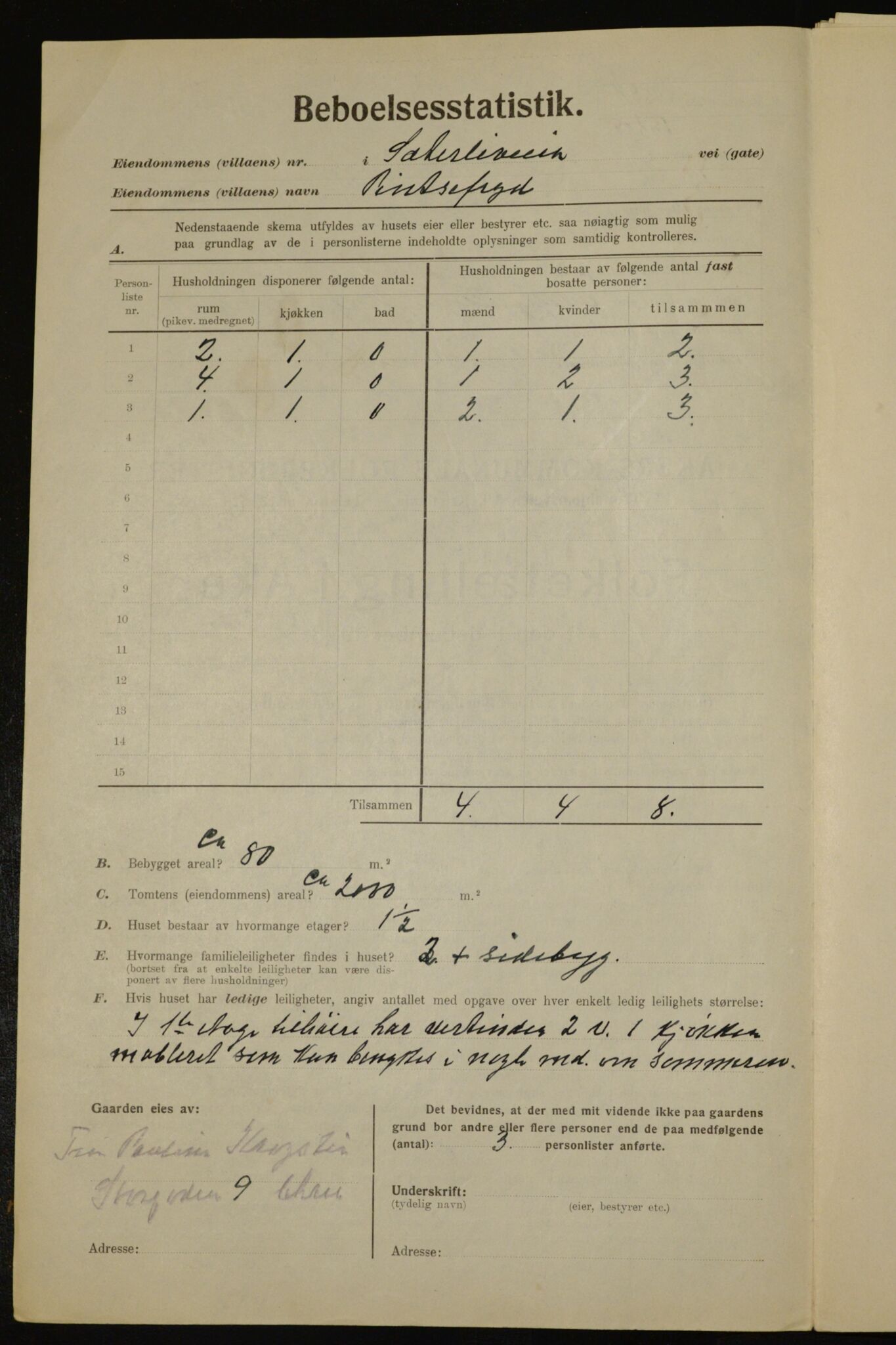 , Municipal Census 1923 for Aker, 1923, p. 46244