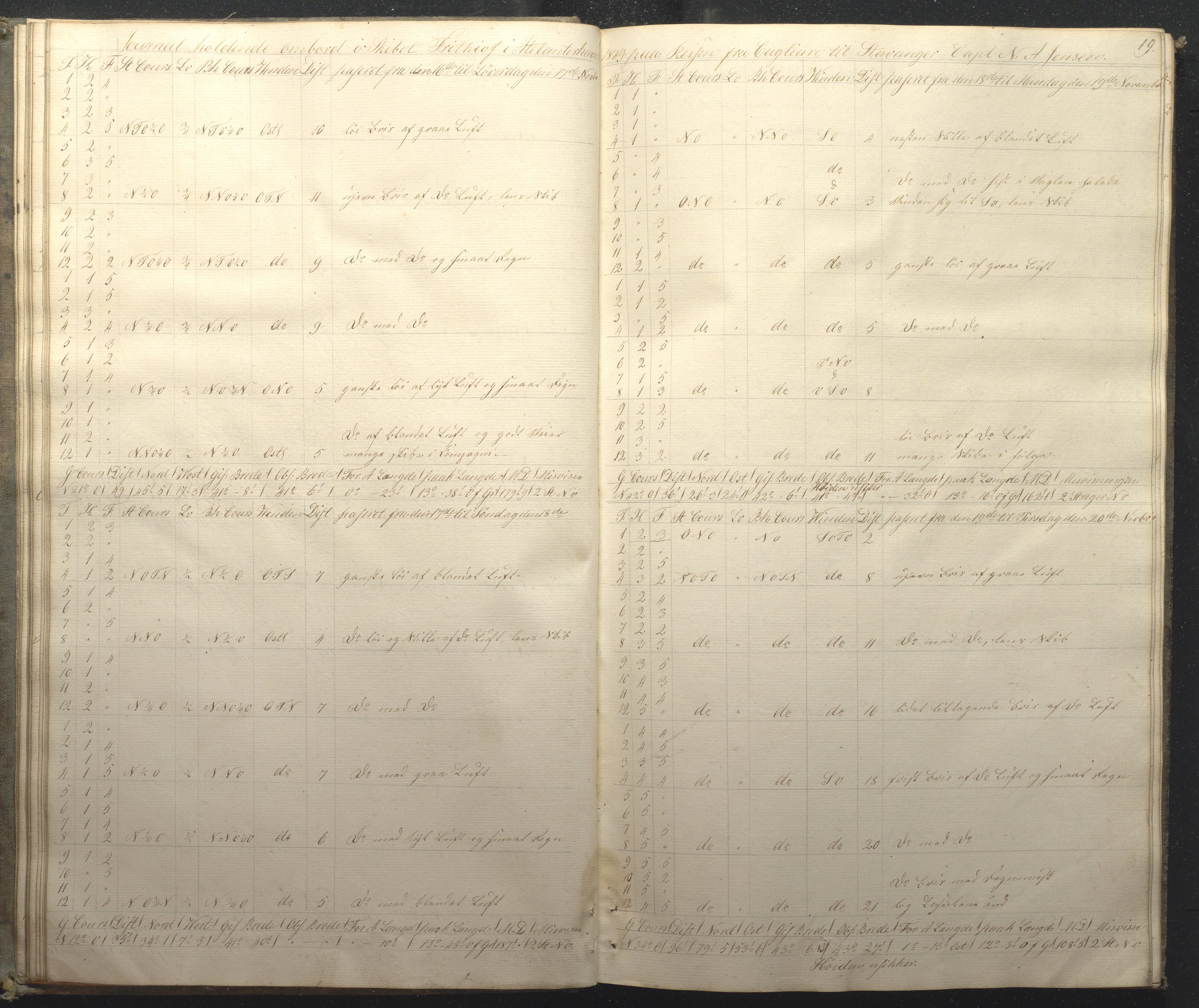 Fartøysarkivet, AAKS/PA-1934/F/L0143: Fritjof (bark), 1849, p. 19