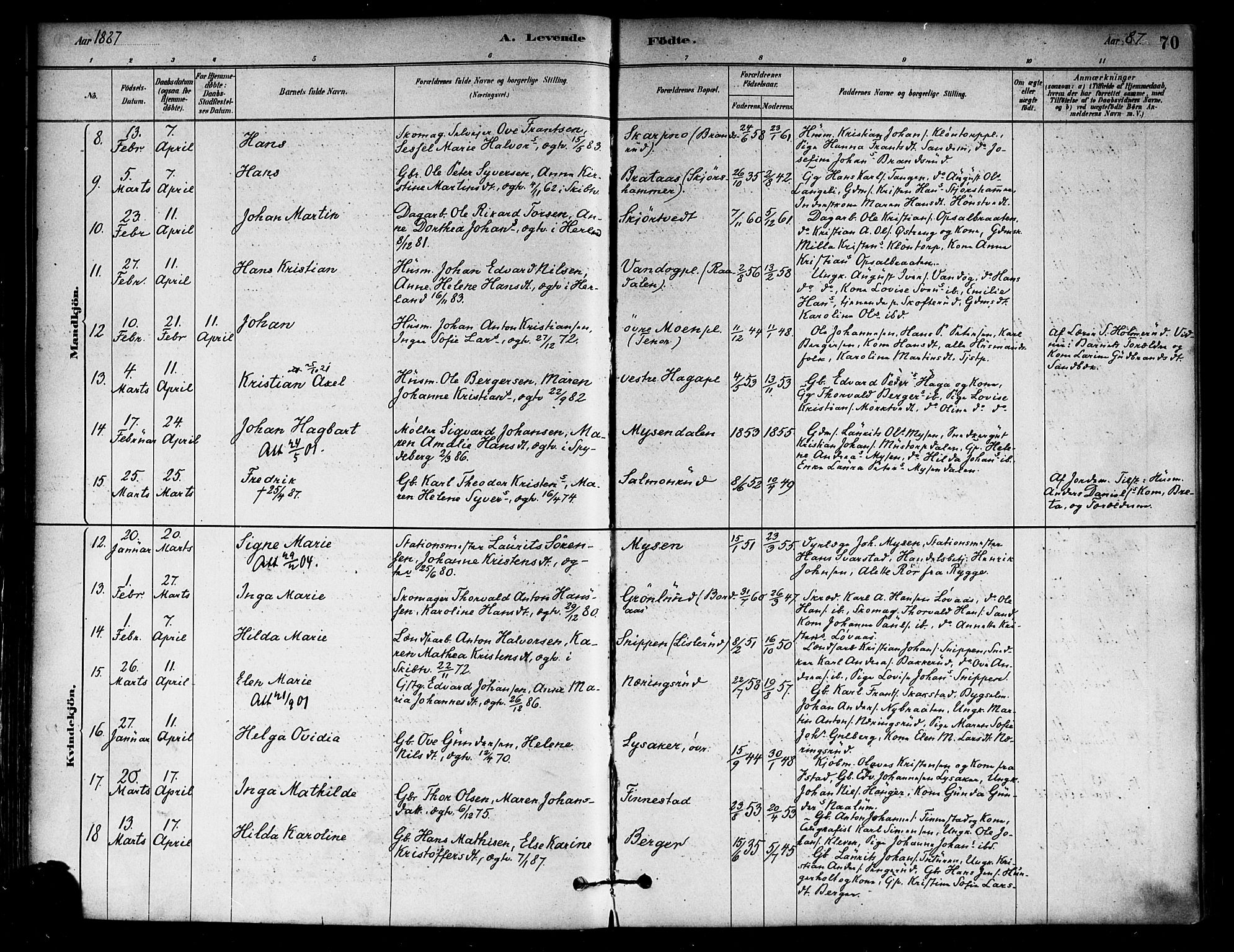 Eidsberg prestekontor Kirkebøker, AV/SAO-A-10905/F/Fa/L0012: Parish register (official) no. I 12, 1879-1901, p. 70