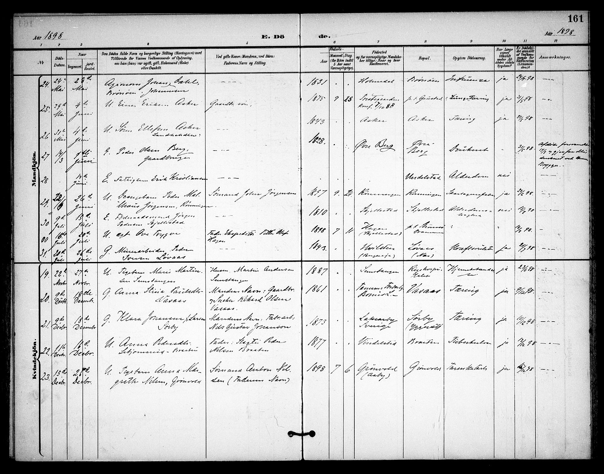 Asker prestekontor Kirkebøker, AV/SAO-A-10256a/F/Fa/L0015: Parish register (official) no. I 15, 1896-1915, p. 161