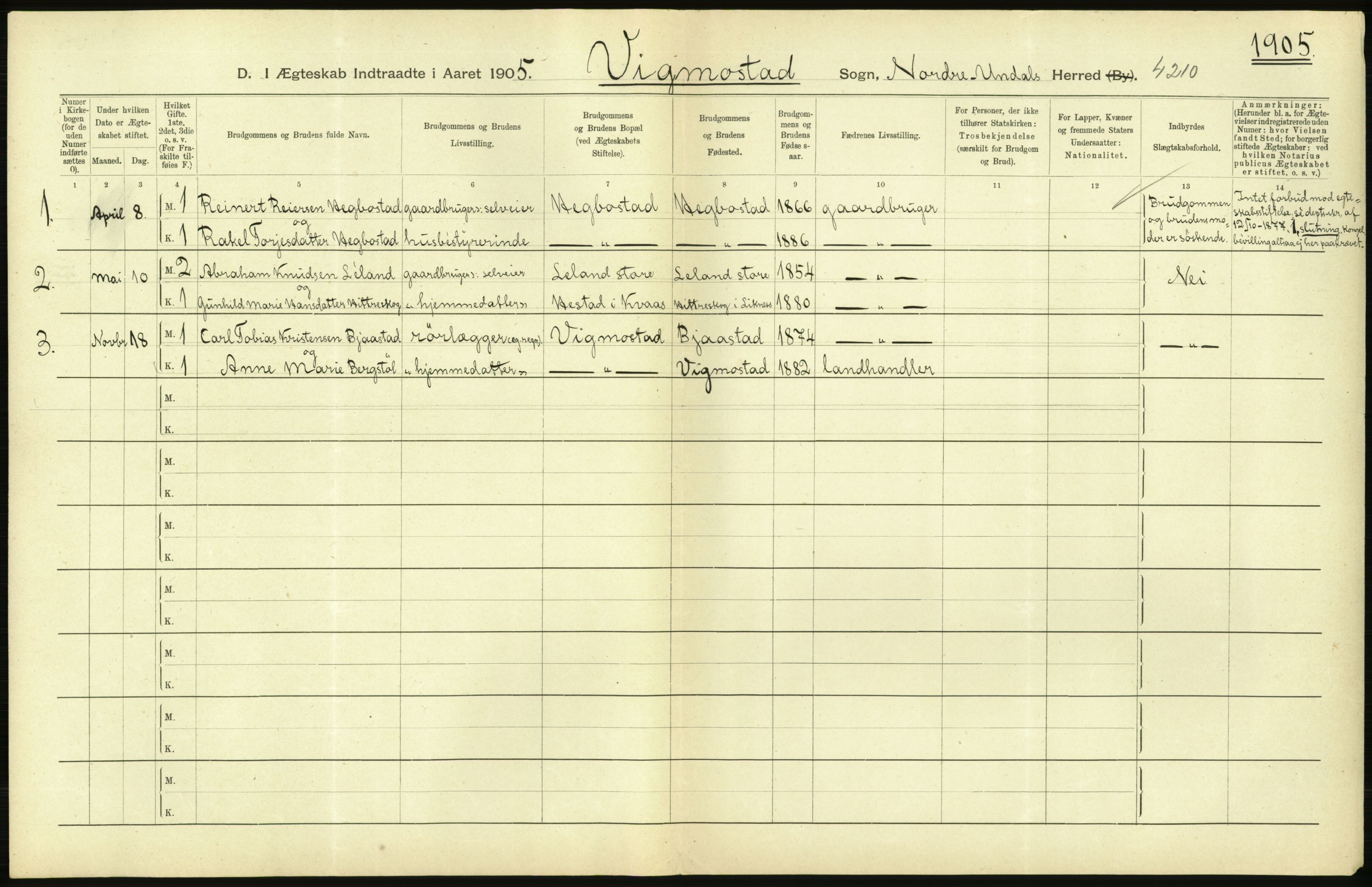 Statistisk sentralbyrå, Sosiodemografiske emner, Befolkning, AV/RA-S-2228/D/Df/Dfa/Dfac/L0020: Lister og Mandals amt: Fødte. Bygder, 1905, p. 50