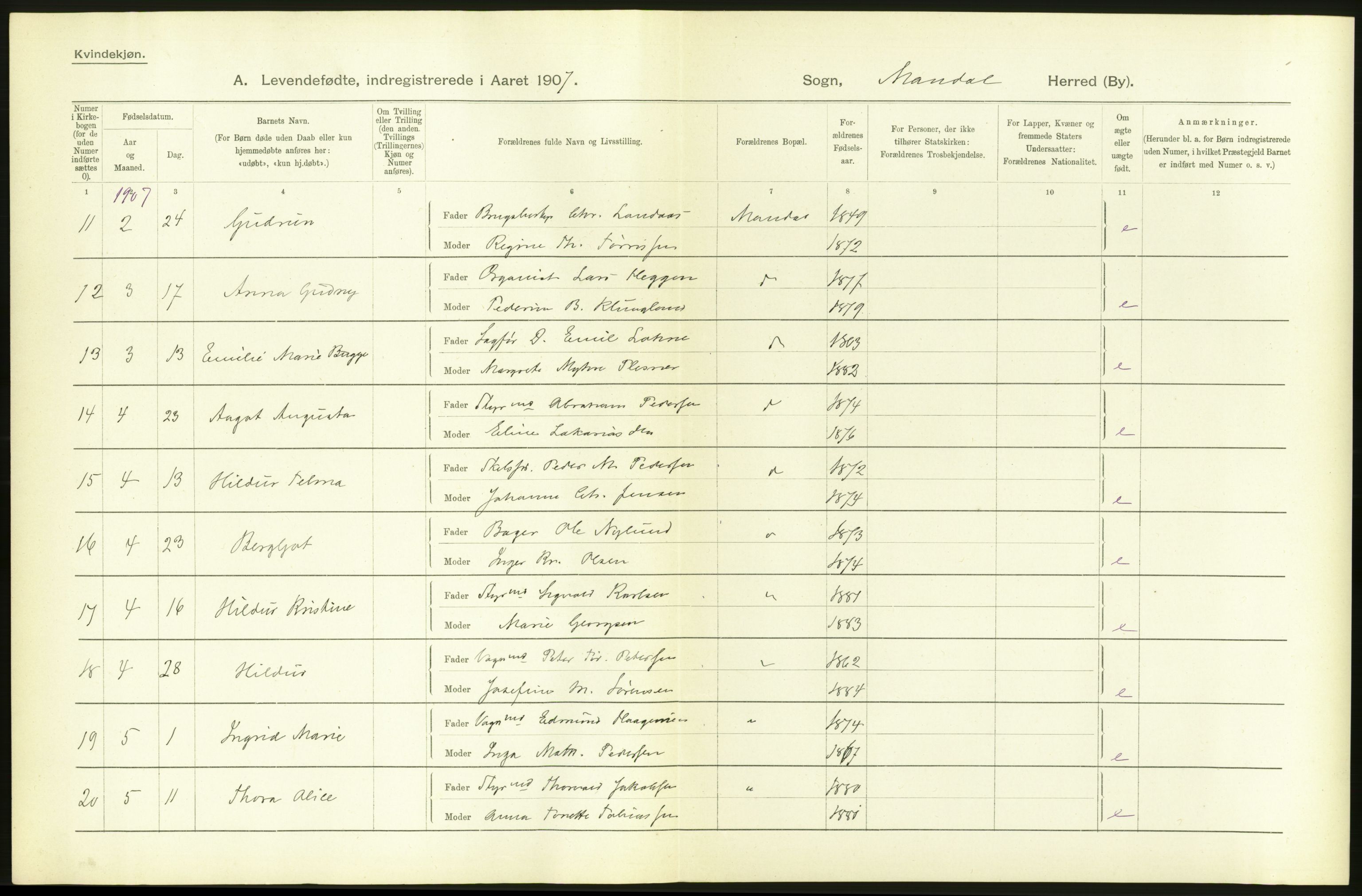 Statistisk sentralbyrå, Sosiodemografiske emner, Befolkning, AV/RA-S-2228/D/Df/Dfa/Dfae/L0022: Lister og Mandals amt: Levendefødte menn og kvinner. Bygder og byer., 1907, p. 40