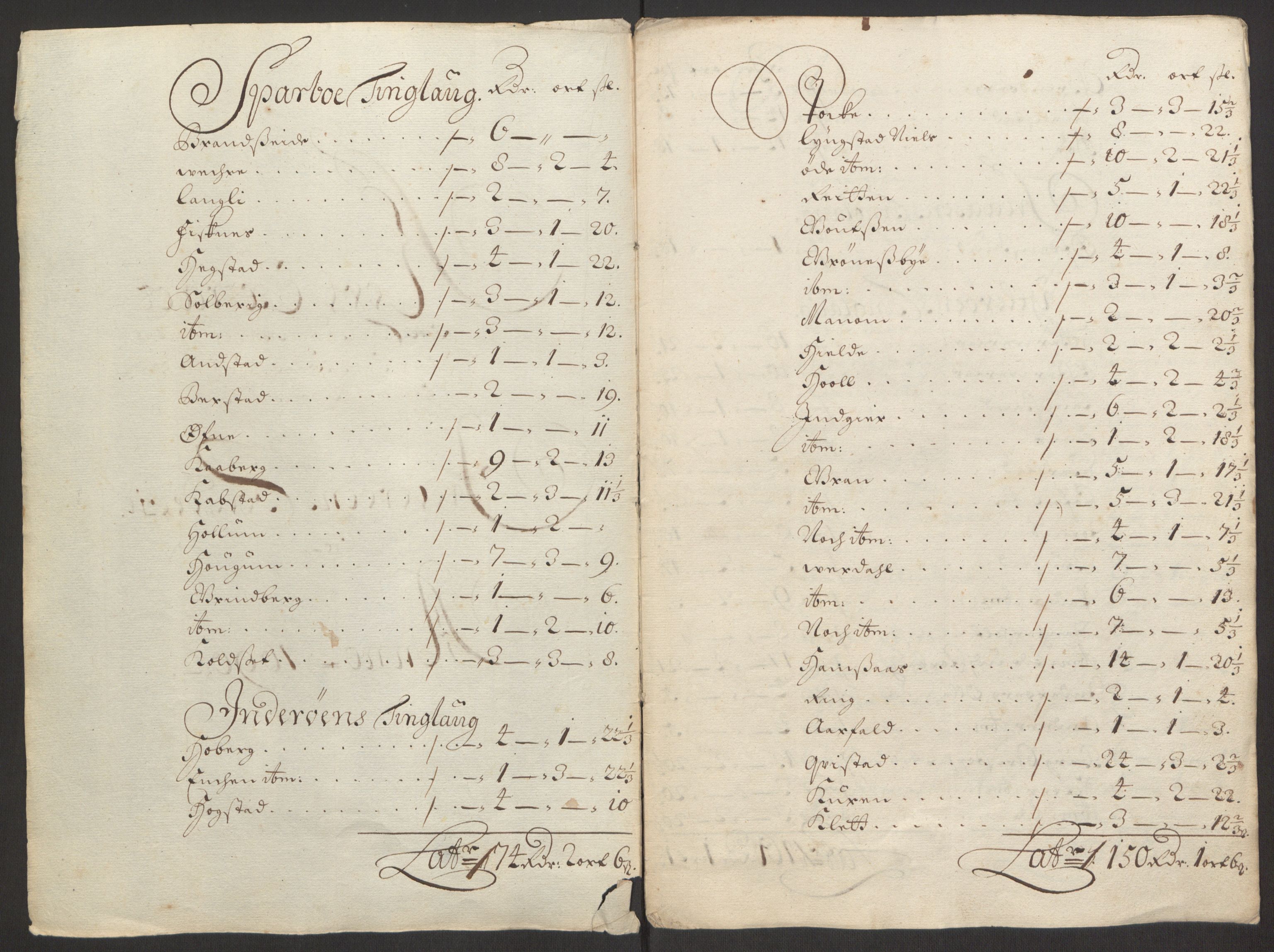 Rentekammeret inntil 1814, Reviderte regnskaper, Fogderegnskap, RA/EA-4092/R63/L4309: Fogderegnskap Inderøy, 1695-1697, p. 328