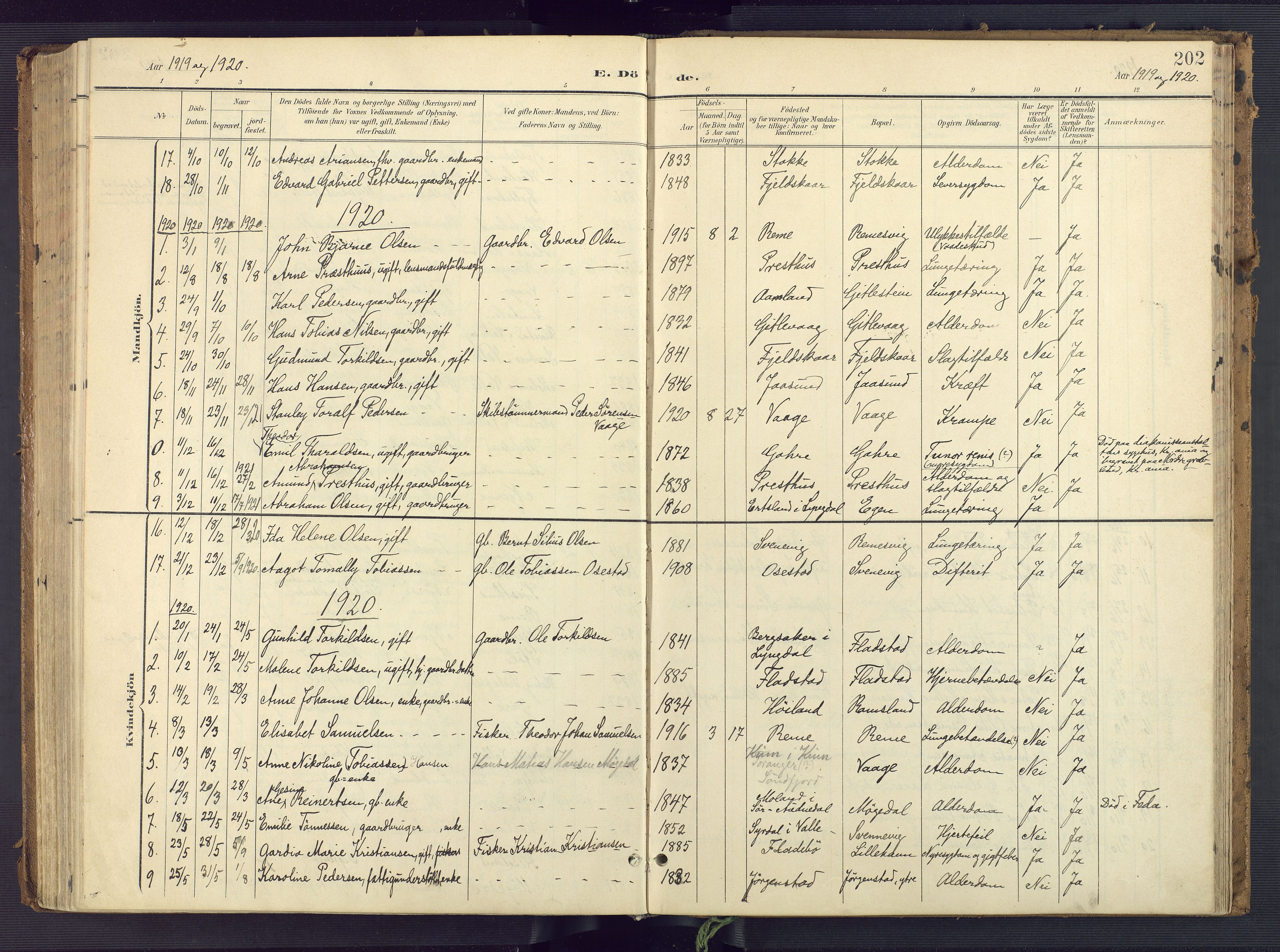 Sør-Audnedal sokneprestkontor, AV/SAK-1111-0039/F/Fa/Faa/L0005: Parish register (official) no. A 5, 1900-1923, p. 202