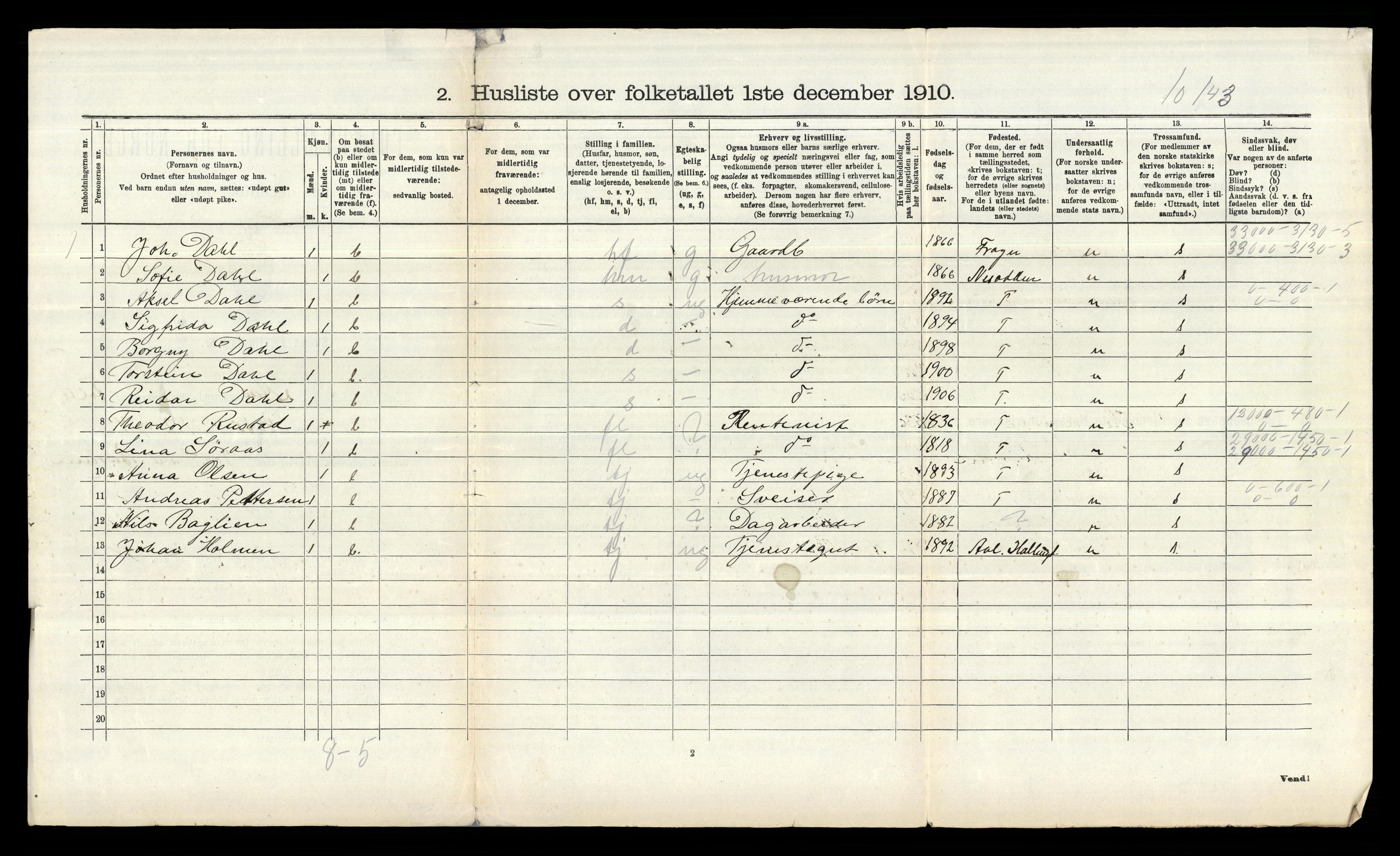 RA, 1910 census for Ås, 1910, p. 454