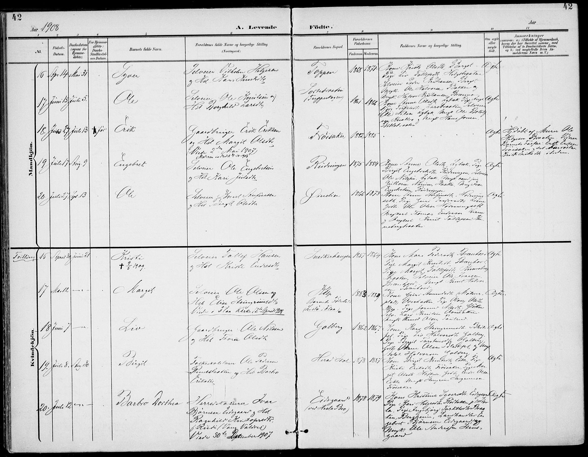 Gol kirkebøker, AV/SAKO-A-226/F/Fa/L0006: Parish register (official) no. I 6, 1901-1918, p. 42