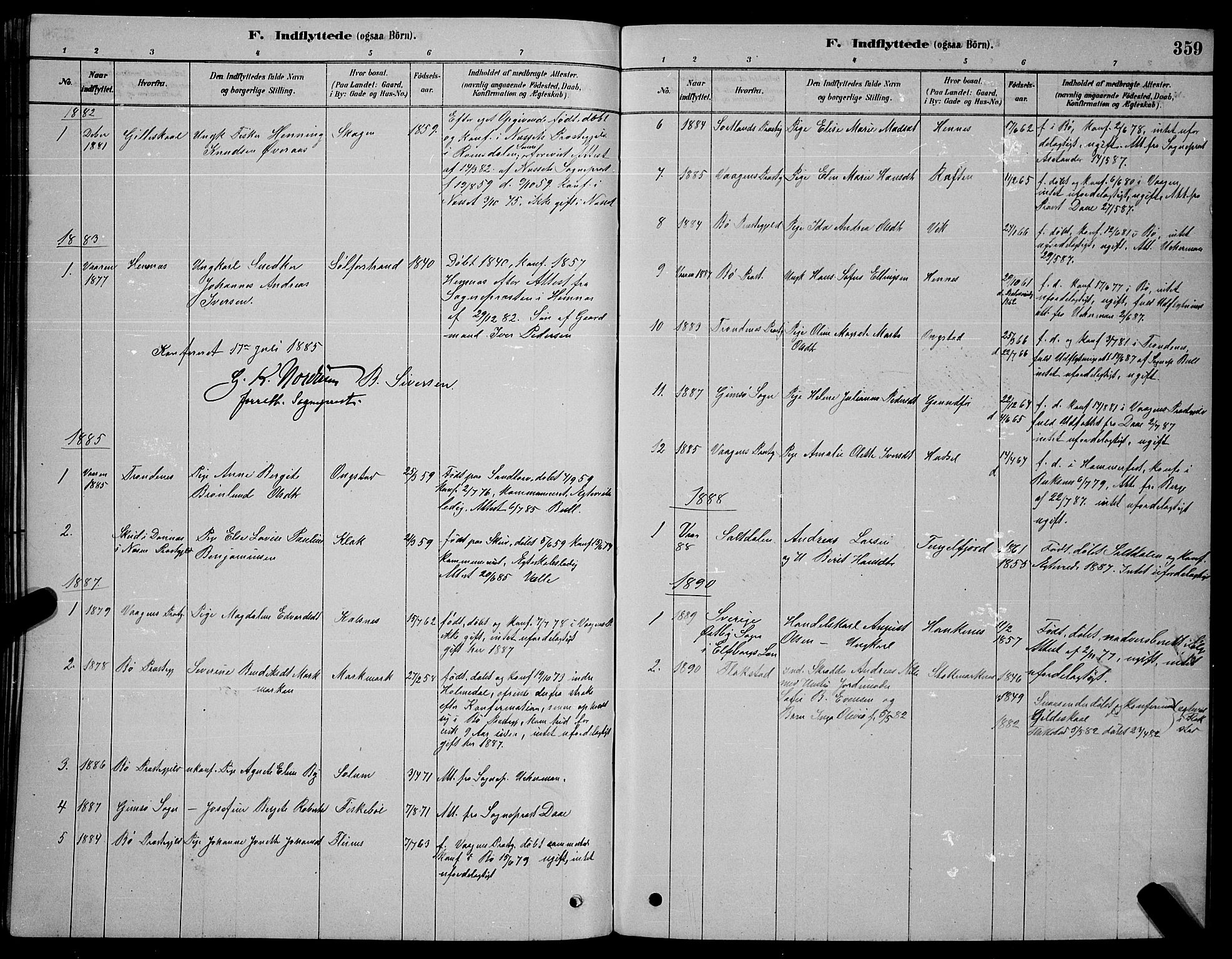 Ministerialprotokoller, klokkerbøker og fødselsregistre - Nordland, AV/SAT-A-1459/888/L1267: Parish register (copy) no. 888C05, 1878-1890, p. 359