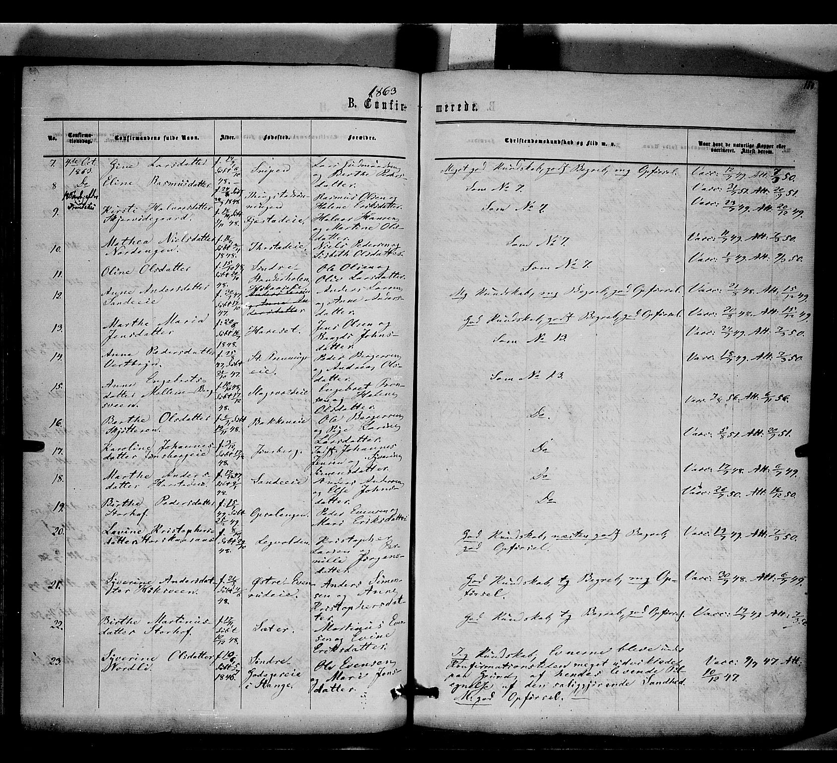 Romedal prestekontor, AV/SAH-PREST-004/K/L0005: Parish register (official) no. 5, 1862-1874, p. 150