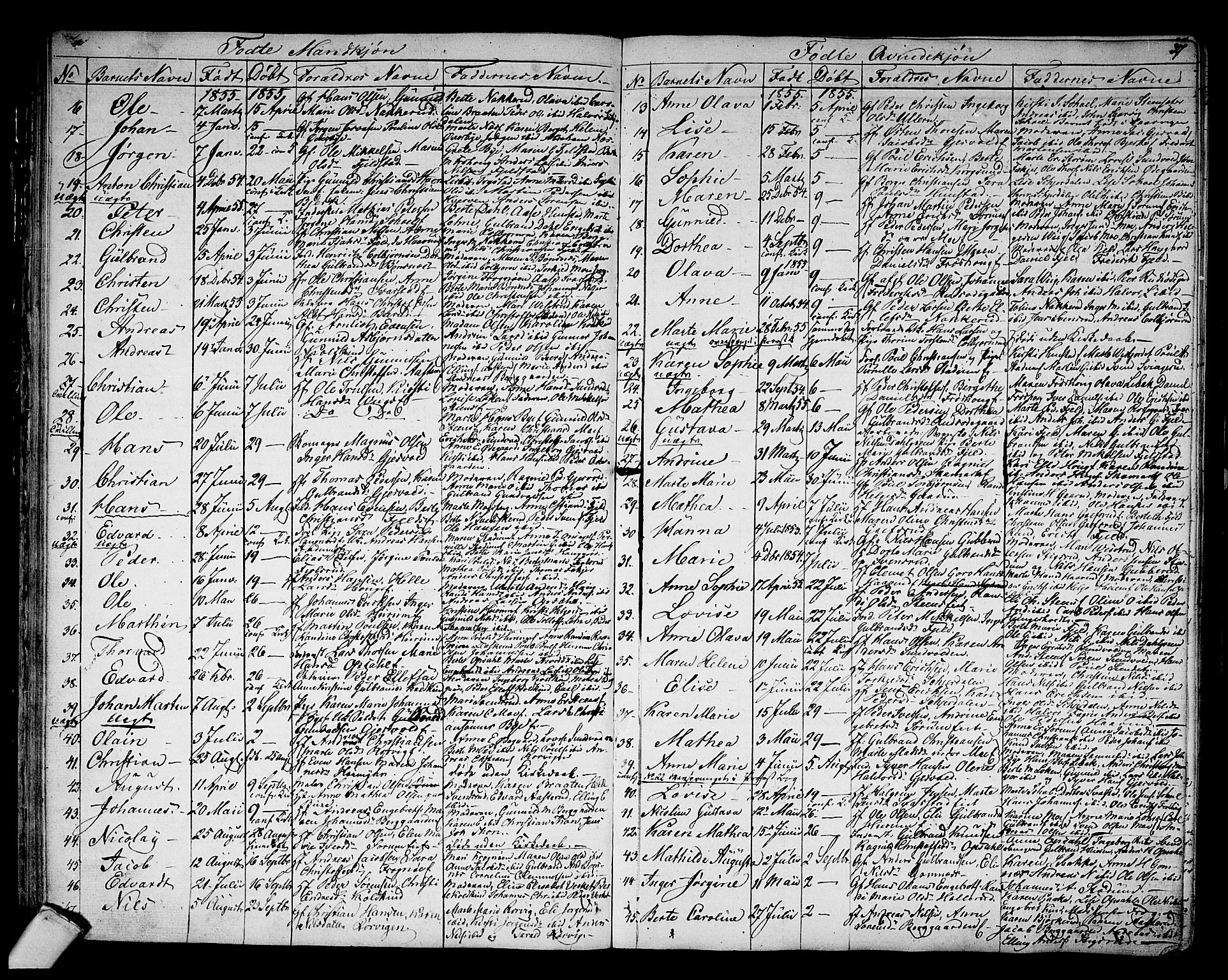 Hole kirkebøker, AV/SAKO-A-228/G/Ga/L0002: Parish register (copy) no. I 2, 1842-1878, p. 37