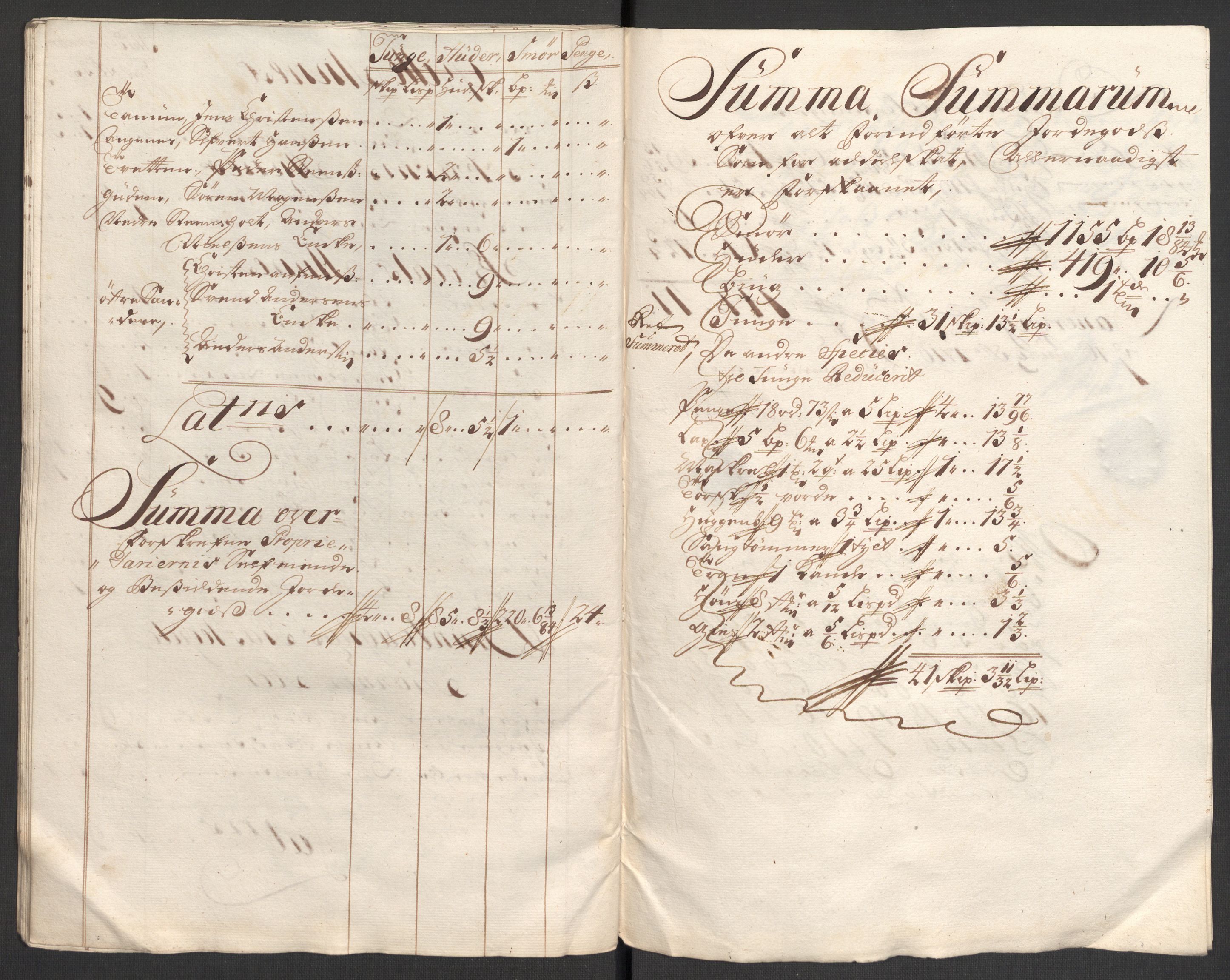 Rentekammeret inntil 1814, Reviderte regnskaper, Fogderegnskap, AV/RA-EA-4092/R33/L1981: Fogderegnskap Larvik grevskap, 1709-1710, p. 441