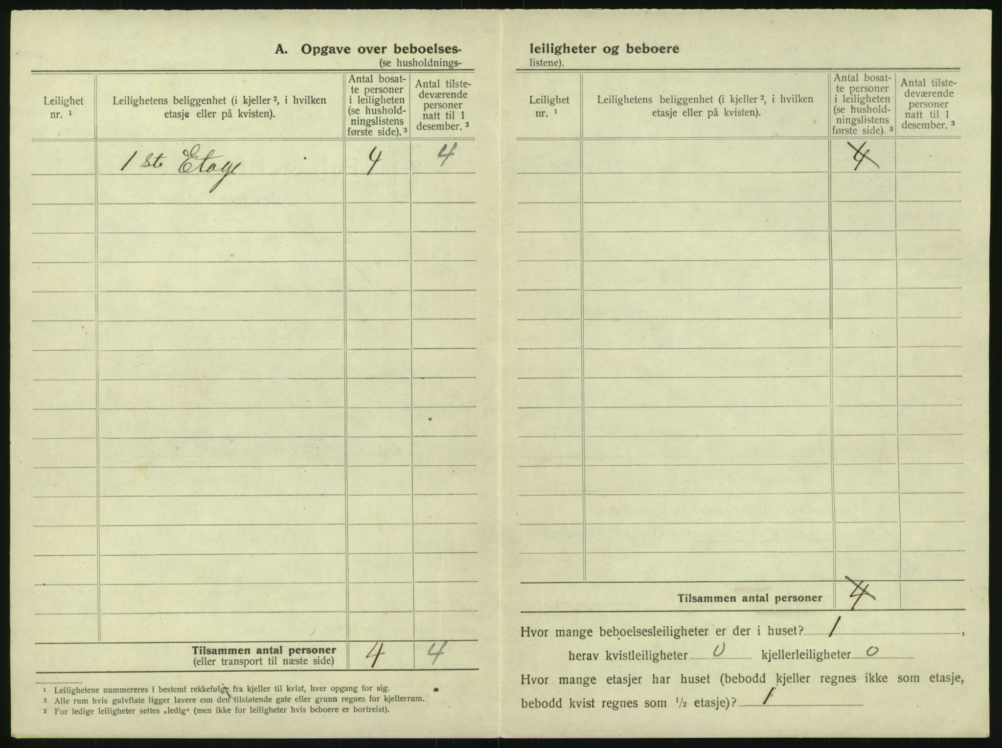 SAK, 1920 census for Arendal, 1920, p. 3221