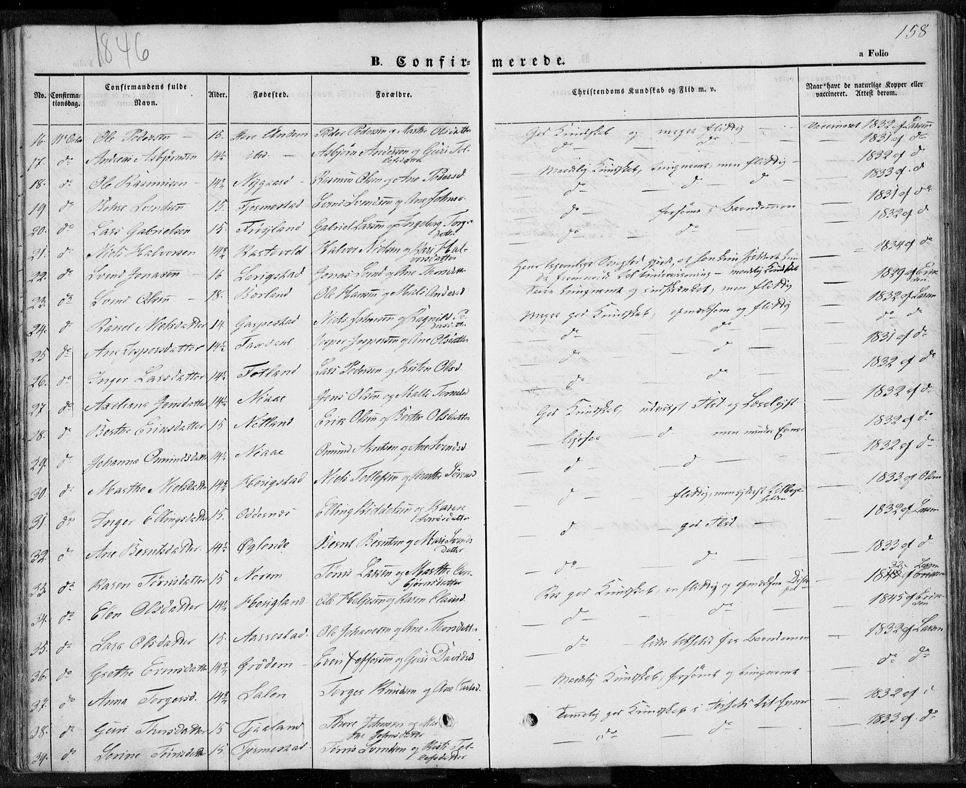 Lye sokneprestkontor, AV/SAST-A-101794/001/30BA/L0005: Parish register (official) no. A 5.1, 1842-1855, p. 158