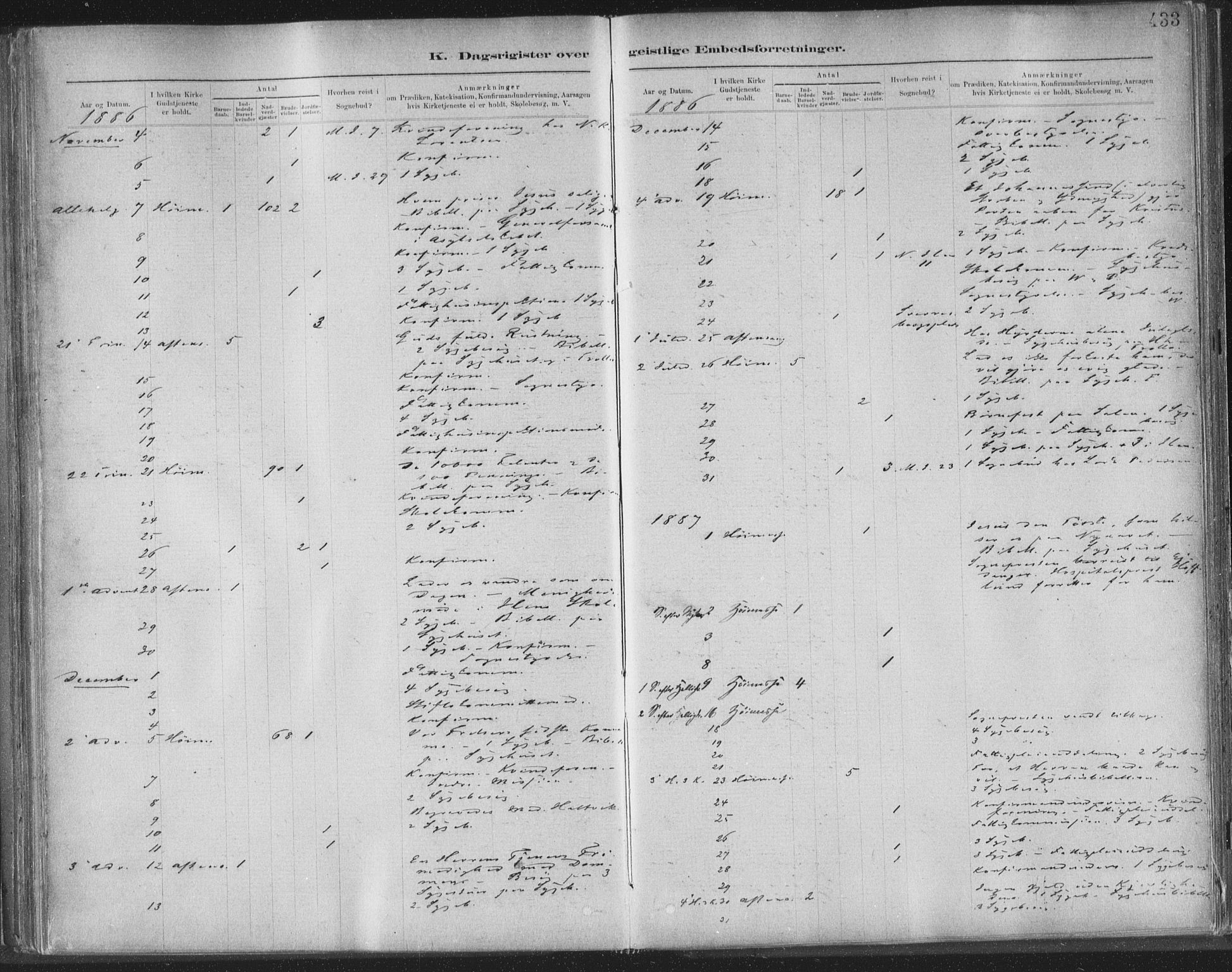 Ministerialprotokoller, klokkerbøker og fødselsregistre - Sør-Trøndelag, SAT/A-1456/603/L0163: Parish register (official) no. 603A02, 1879-1895, p. 433