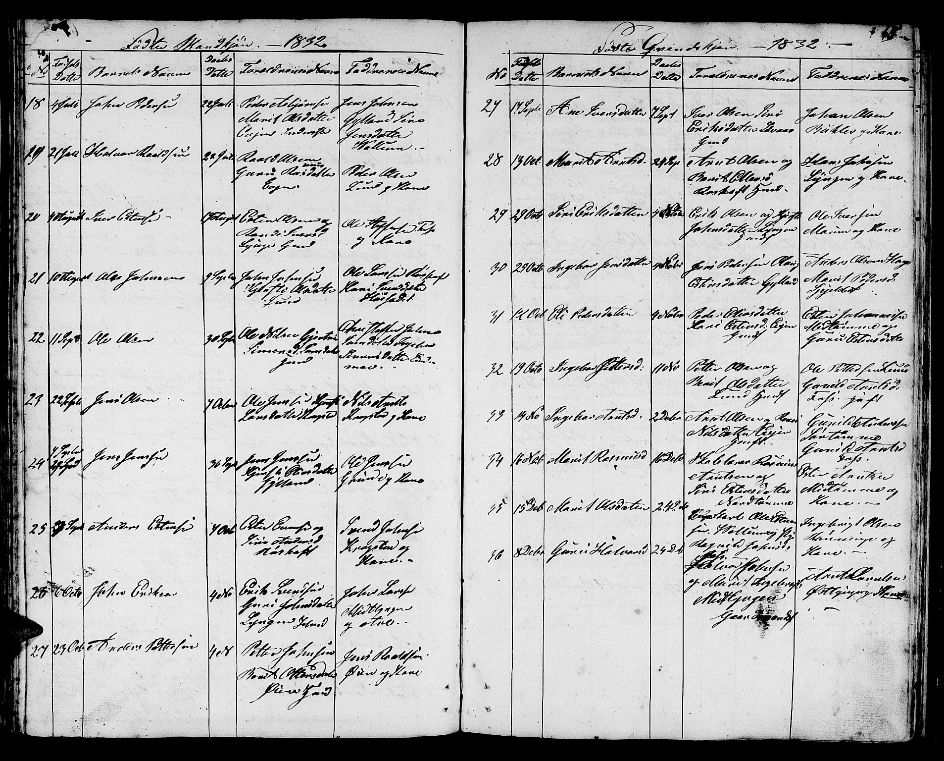 Ministerialprotokoller, klokkerbøker og fødselsregistre - Sør-Trøndelag, SAT/A-1456/692/L1108: Parish register (copy) no. 692C03, 1816-1833, p. 65