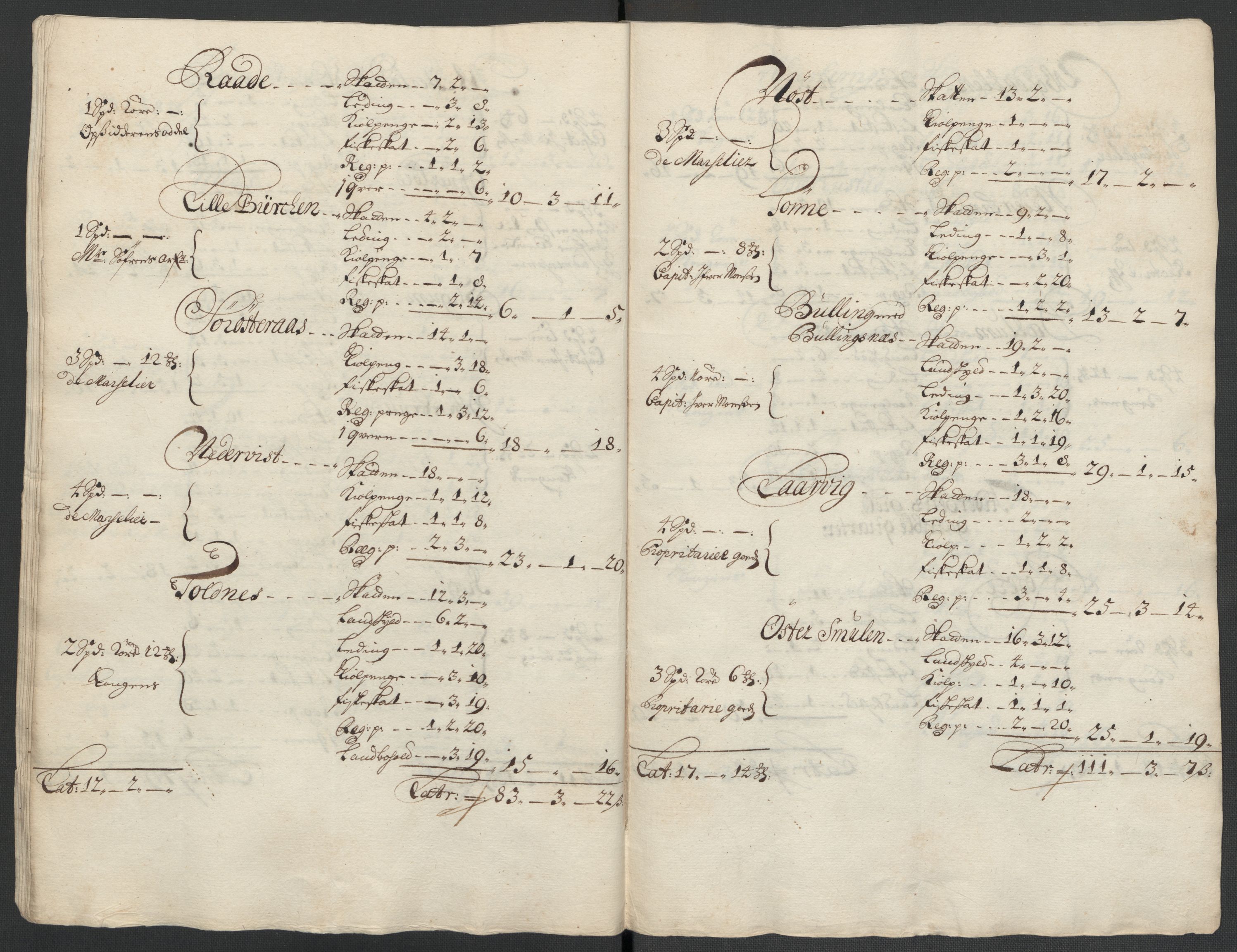 Rentekammeret inntil 1814, Reviderte regnskaper, Fogderegnskap, AV/RA-EA-4092/R63/L4312: Fogderegnskap Inderøy, 1701-1702, p. 95