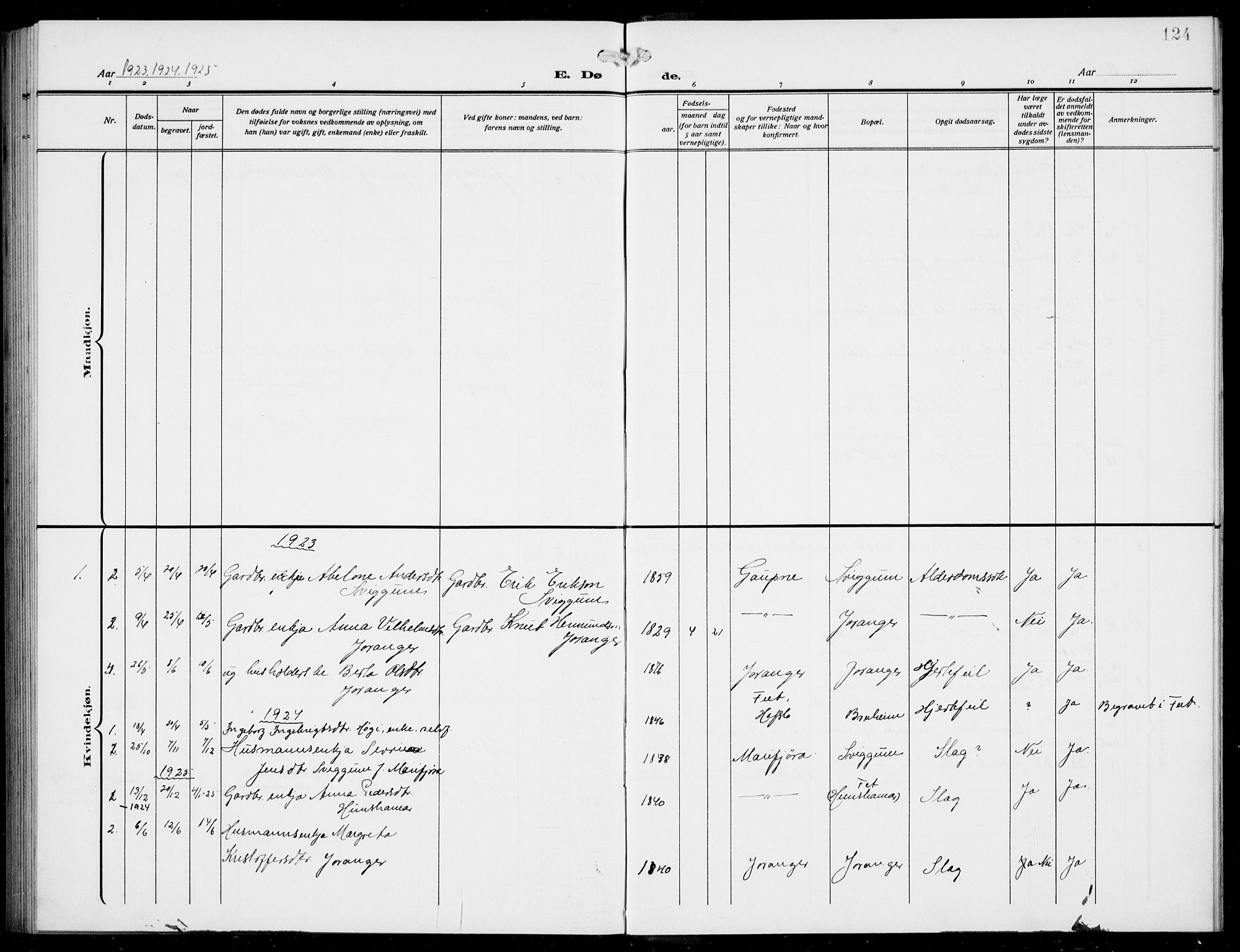 Jostedal sokneprestembete, AV/SAB-A-80601/H/Hab/Habd/L0002: Parish register (copy) no. D 2, 1910-1941, p. 124