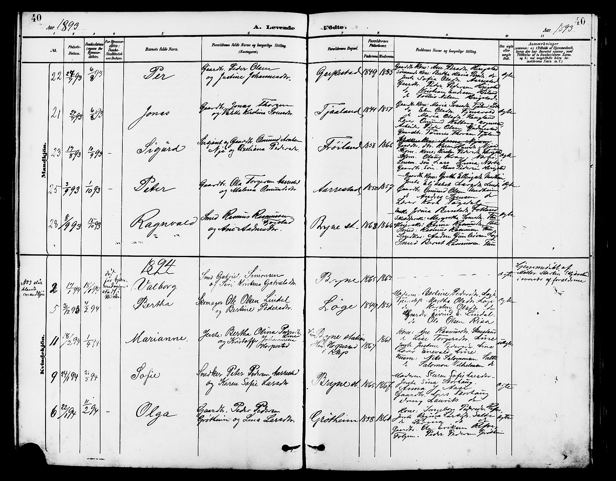 Lye sokneprestkontor, AV/SAST-A-101794/001/30BB/L0007: Parish register (copy) no. B 8, 1889-1909, p. 40