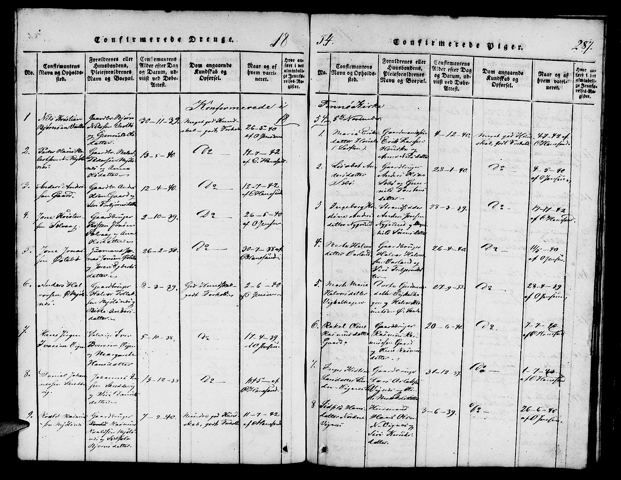 Finnøy sokneprestkontor, SAST/A-101825/H/Ha/Hab/L0001: Parish register (copy) no. B 1, 1816-1856, p. 287