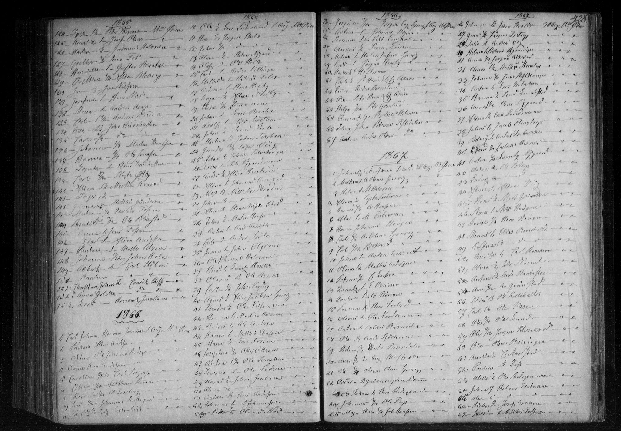 Berg prestekontor Kirkebøker, AV/SAO-A-10902/F/Fa/L0005: Parish register (official) no. I 5, 1861-1877, p. 428