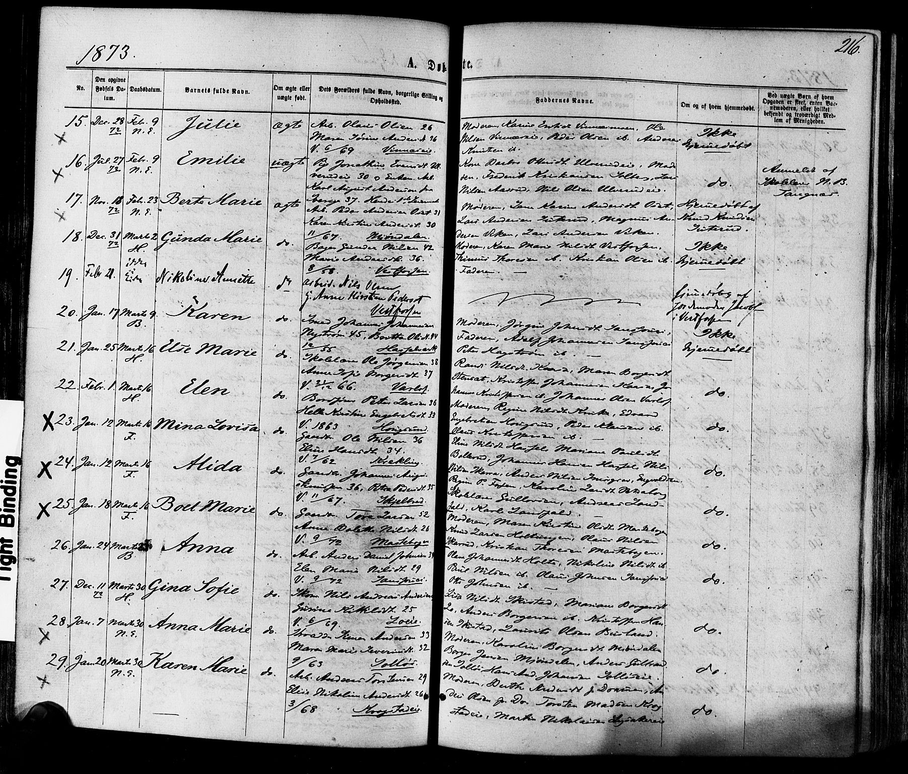 Eiker kirkebøker, AV/SAKO-A-4/F/Fa/L0017: Parish register (official) no. I 17, 1869-1877, p. 216