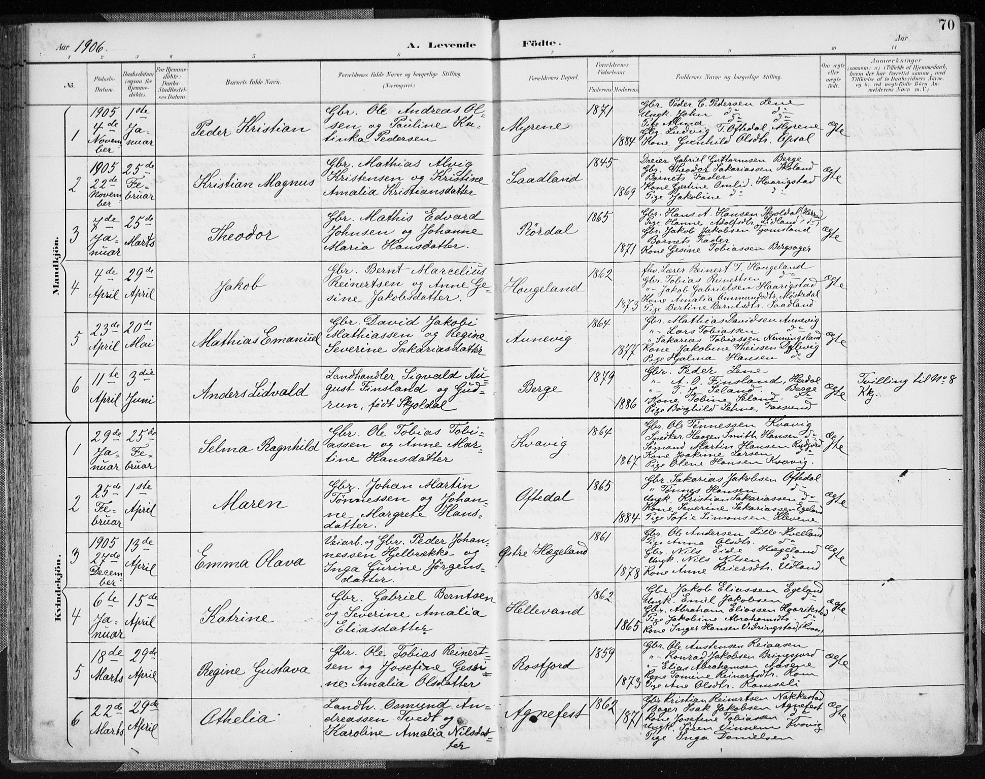 Lyngdal sokneprestkontor, AV/SAK-1111-0029/F/Fa/Fac/L0012: Parish register (official) no. A 12, 1894-1918, p. 70