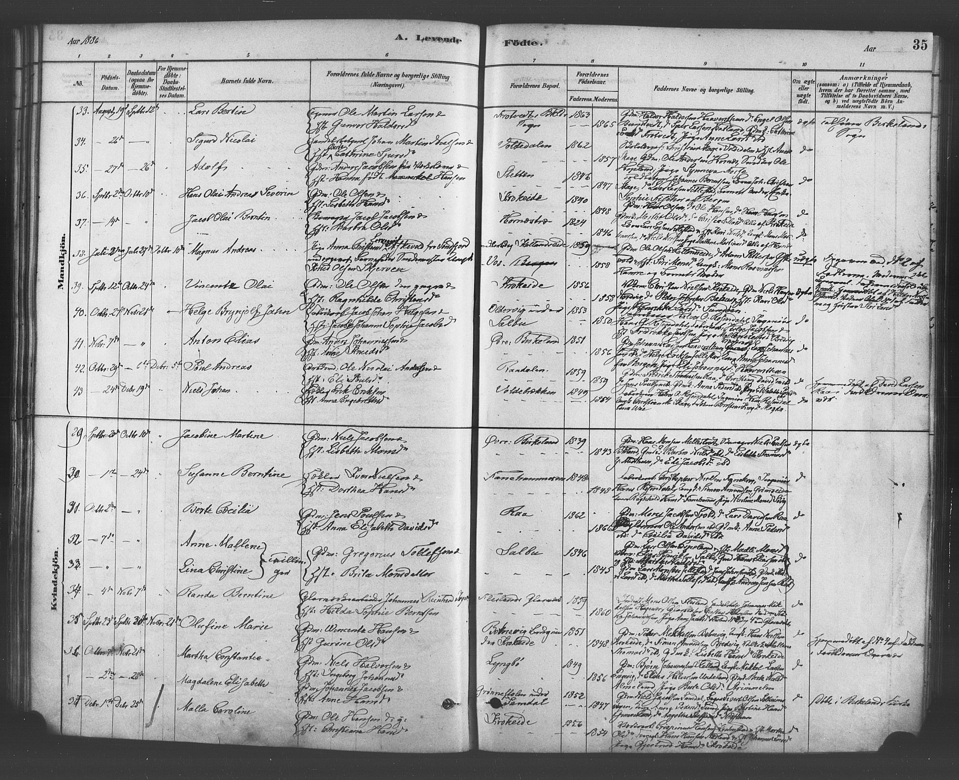 Fana Sokneprestembete, AV/SAB-A-75101/H/Haa/Haab/L0001: Parish register (official) no. B 1, 1878-1889, p. 35