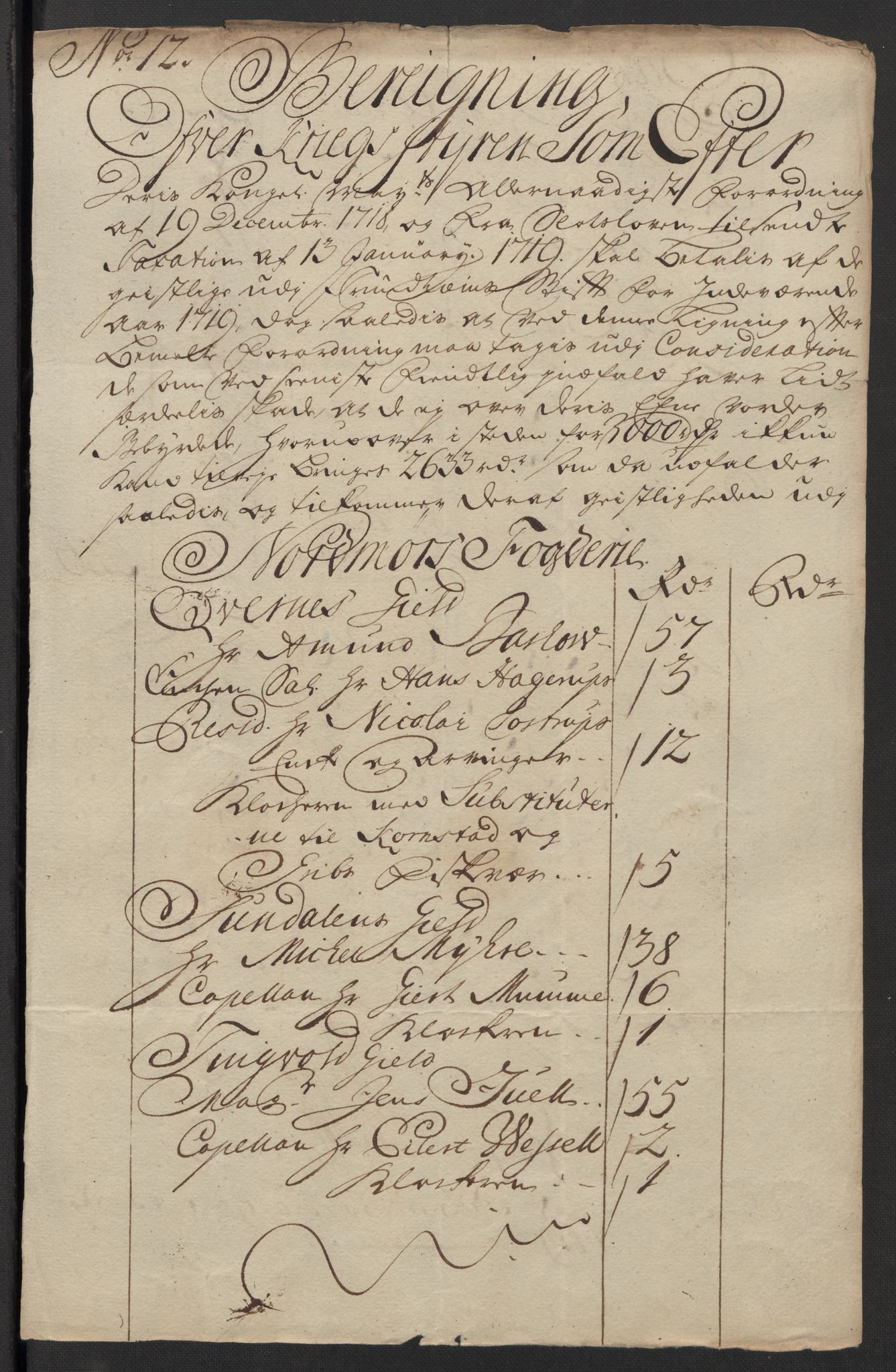 Rentekammeret inntil 1814, Reviderte regnskaper, Fogderegnskap, AV/RA-EA-4092/R56/L3752: Fogderegnskap Nordmøre, 1719, p. 155