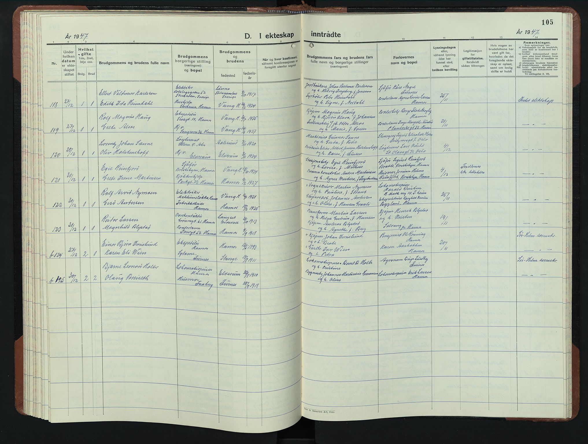 Hamar prestekontor, AV/SAH-DOMPH-002/H/Ha/Hab/L0006: Parish register (copy) no. 6, 1931-1950, p. 105