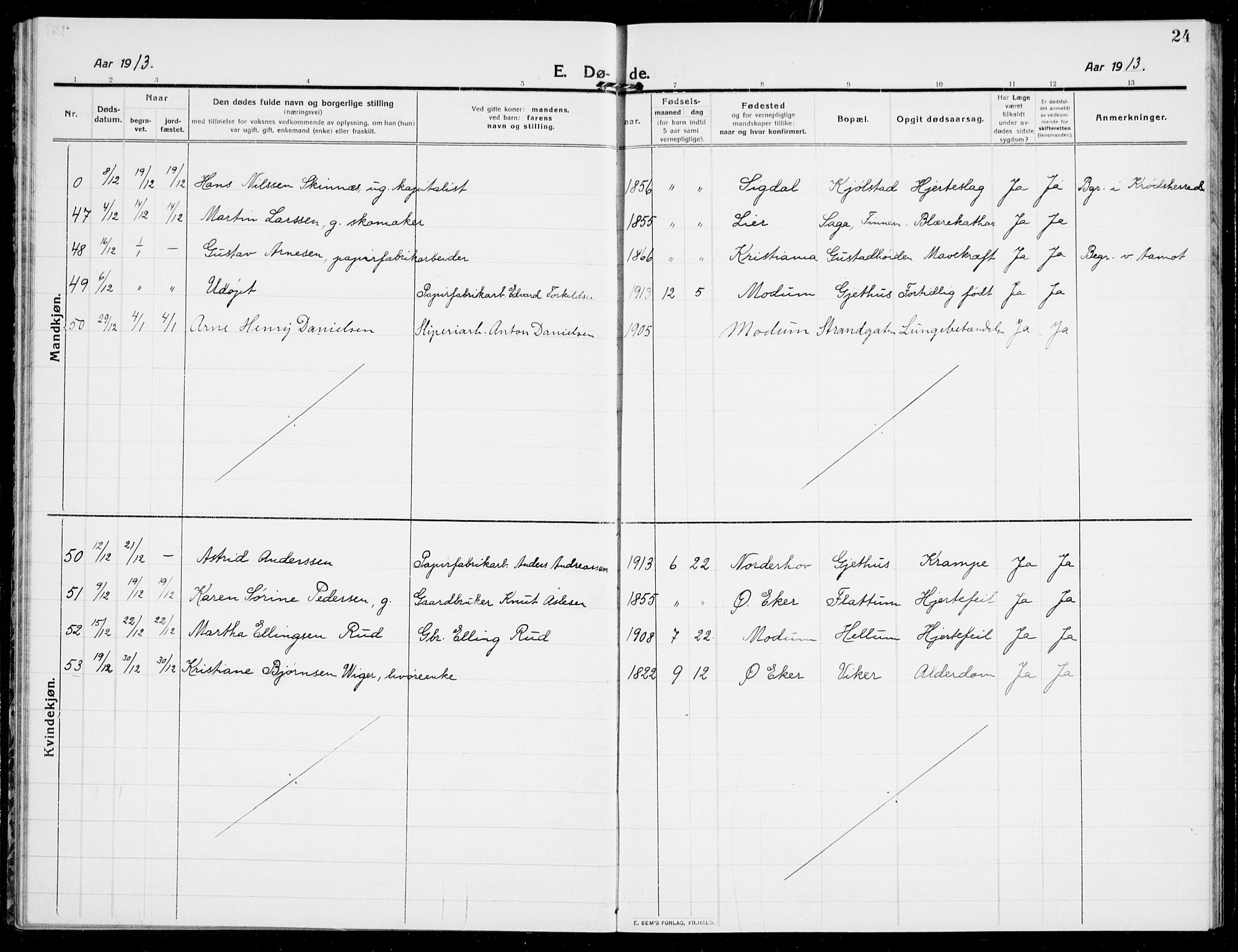 Modum kirkebøker, SAKO/A-234/G/Ga/L0011: Parish register (copy) no. I 11, 1910-1925, p. 24