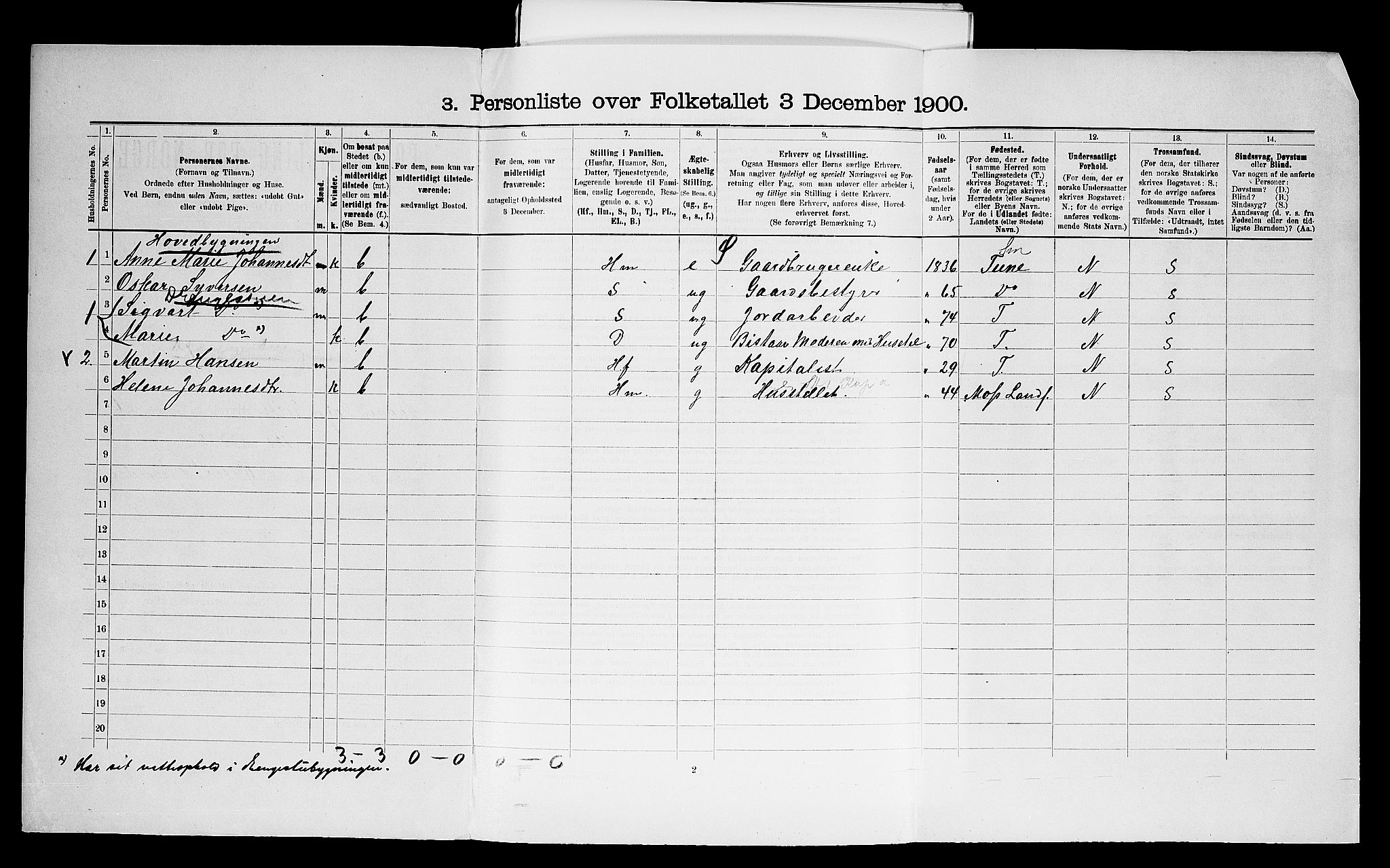 SAO, 1900 census for Vestby, 1900