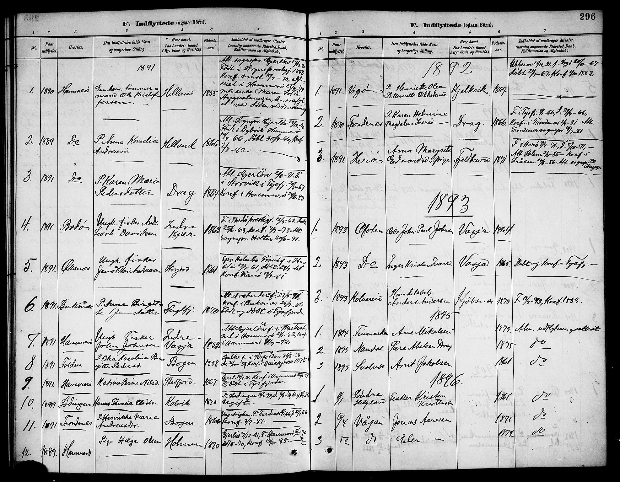 Ministerialprotokoller, klokkerbøker og fødselsregistre - Nordland, AV/SAT-A-1459/861/L0876: Parish register (copy) no. 861C02, 1887-1903, p. 296