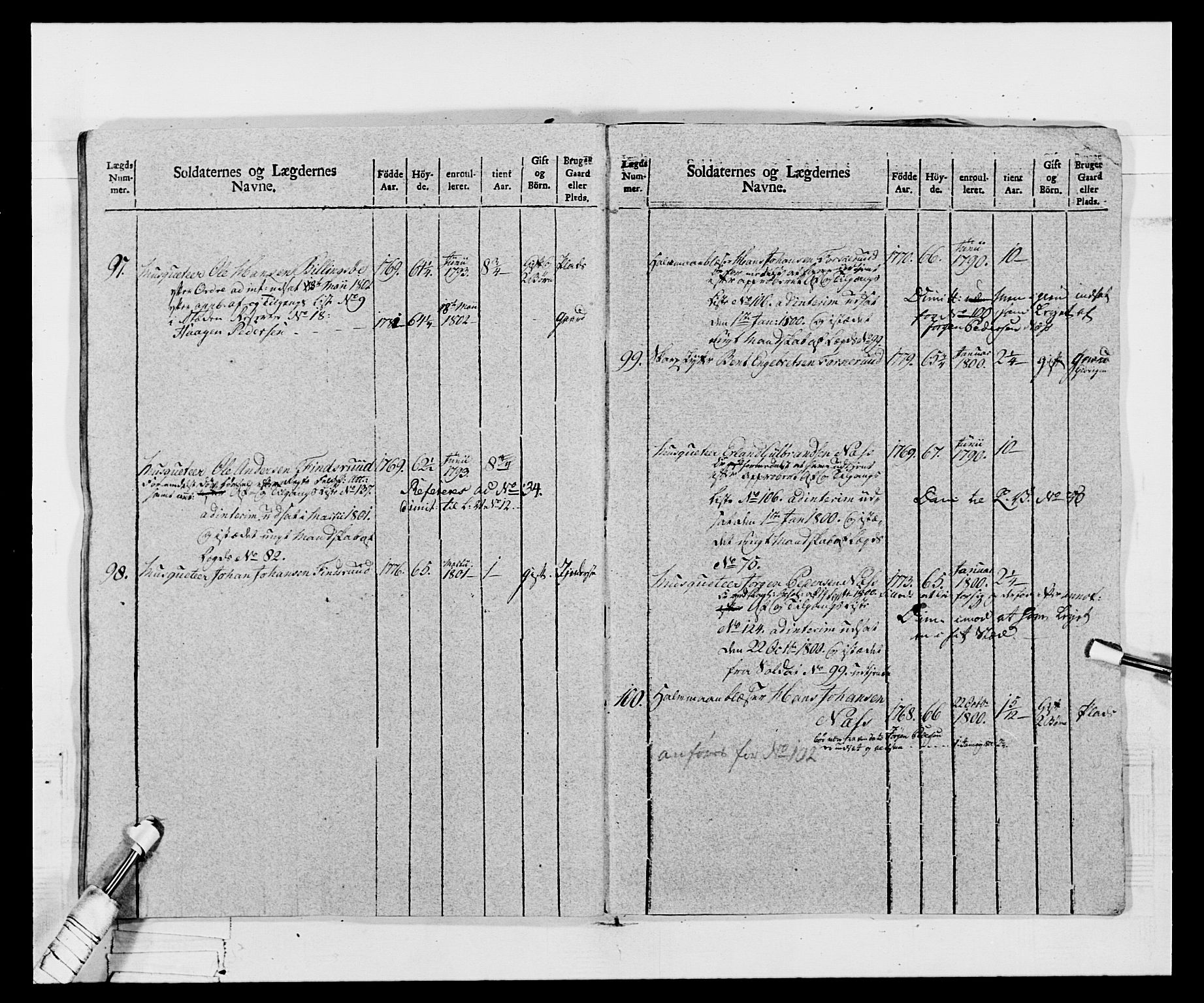 Generalitets- og kommissariatskollegiet, Det kongelige norske kommissariatskollegium, AV/RA-EA-5420/E/Eh/L0068: Opplandske nasjonale infanteriregiment, 1802-1805, p. 130