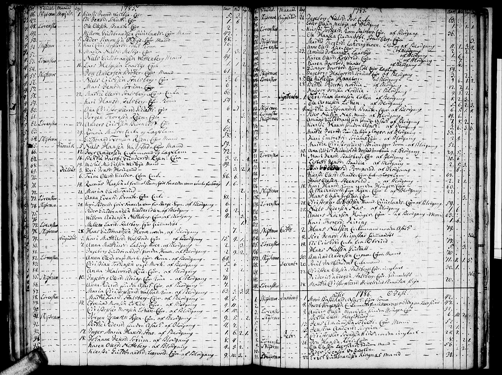 Skedsmo prestekontor Kirkebøker, SAO/A-10033a/F/Fa/L0006: Parish register (official) no. I 6, 1767-1807