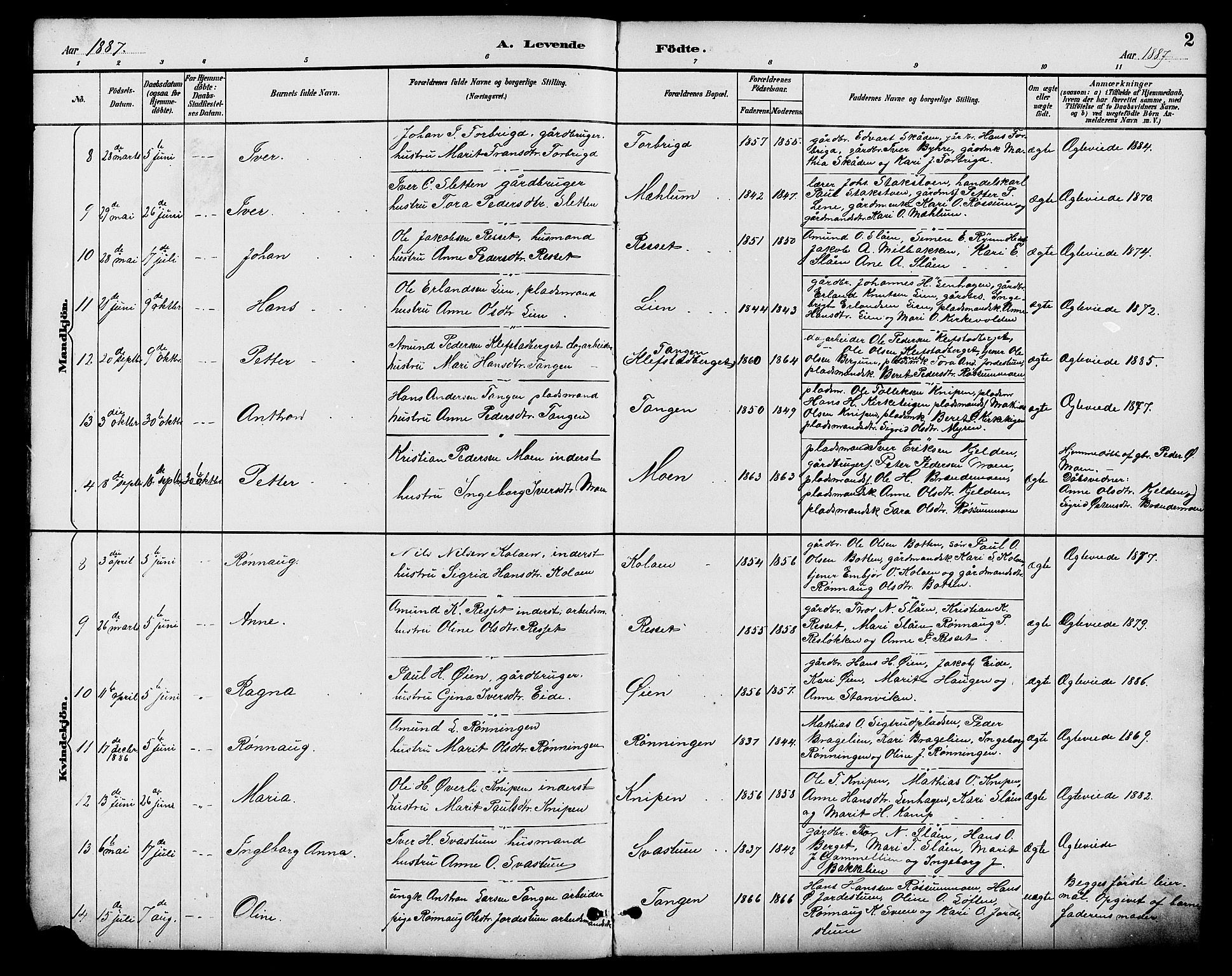 Nord-Fron prestekontor, AV/SAH-PREST-080/H/Ha/Hab/L0006: Parish register (copy) no. 6, 1887-1914, p. 2