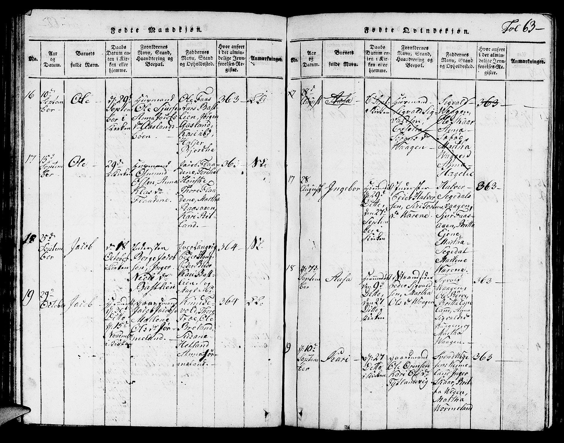 Hjelmeland sokneprestkontor, AV/SAST-A-101843/01/V/L0001: Parish register (copy) no. B 1, 1816-1841, p. 63