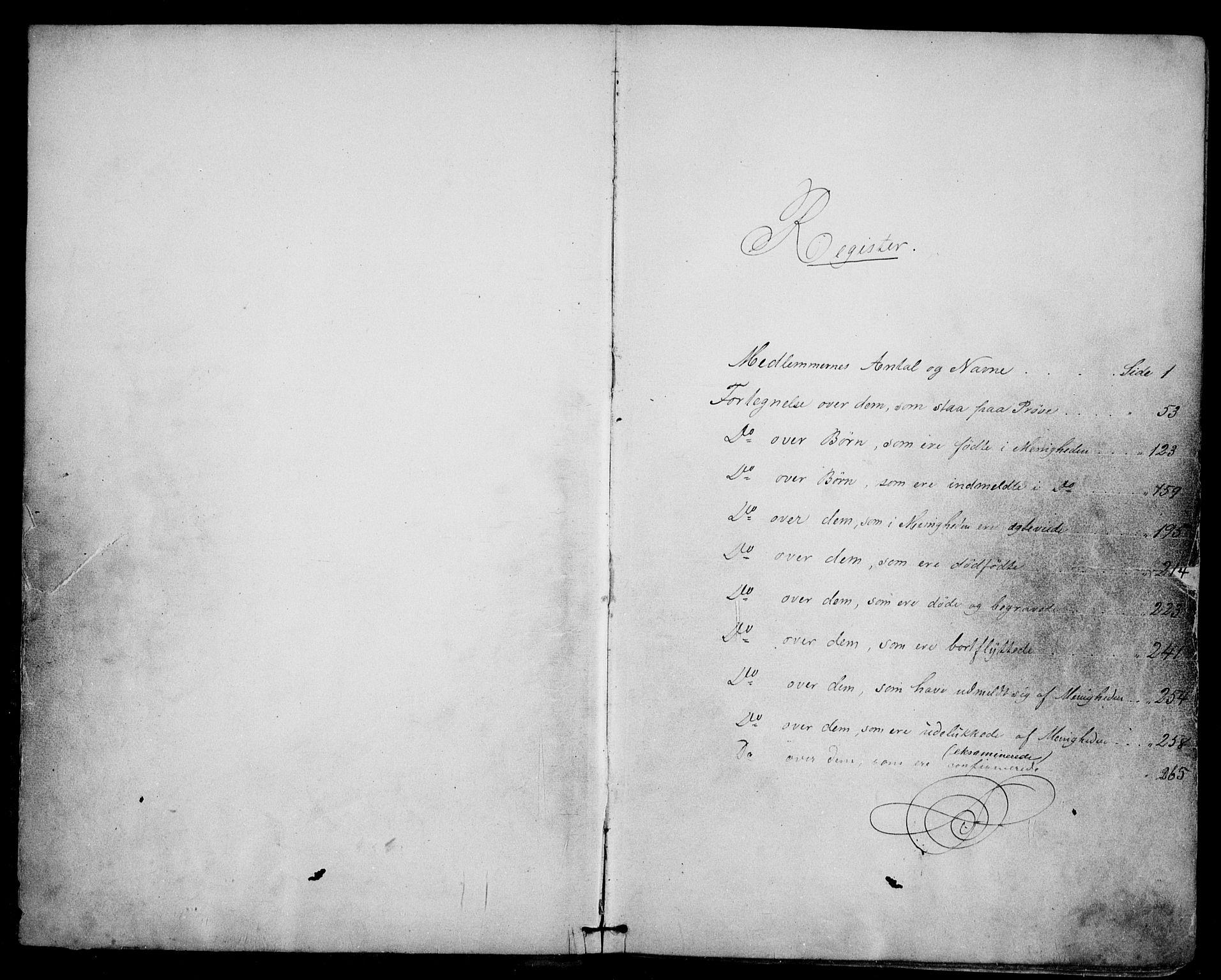Første Metodistkirke Oslo -  menighetsprotokoller, SAO/PAO-0067/F/L0001: Dissenter register no. 1, 1865-1883