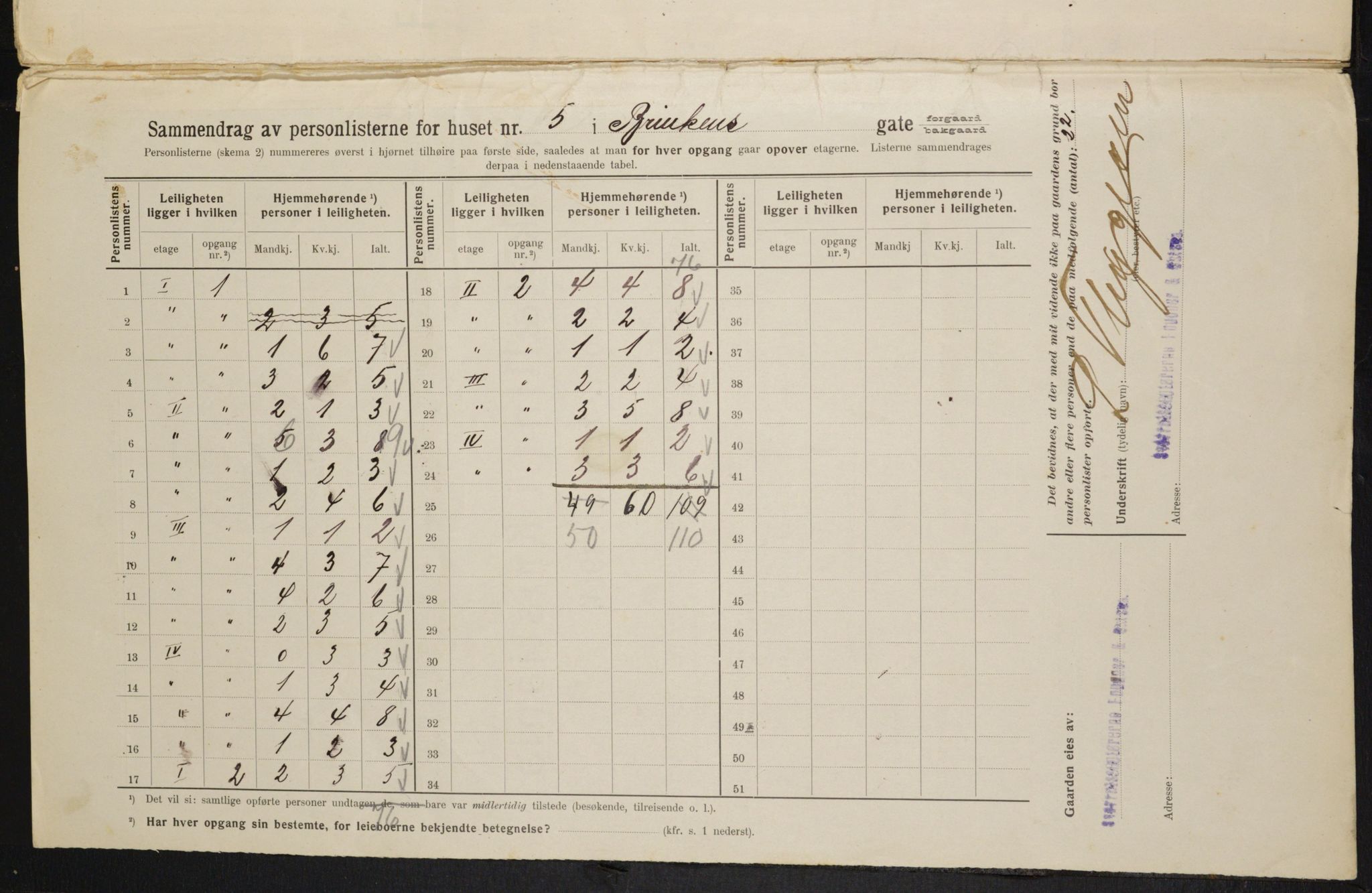 OBA, Municipal Census 1914 for Kristiania, 1914, p. 8806