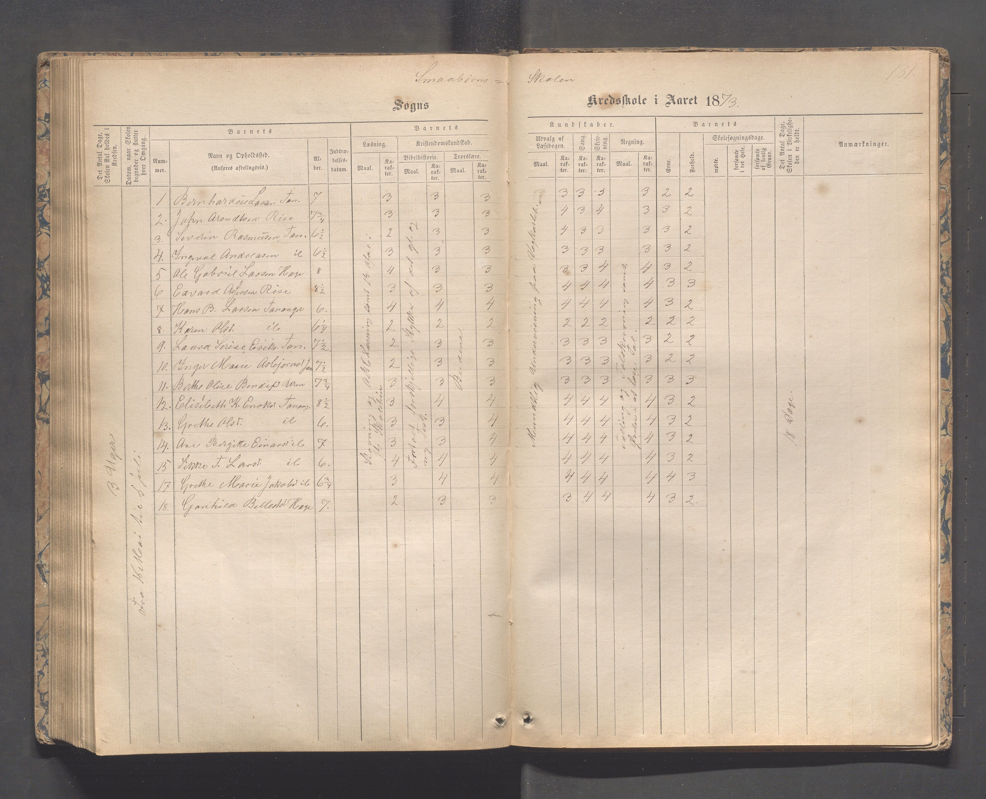 Håland kommune - Tananger skole, IKAR/K-102443/F/L0003: Skoleprotokoll , 1867-1884, p. 180b-181a