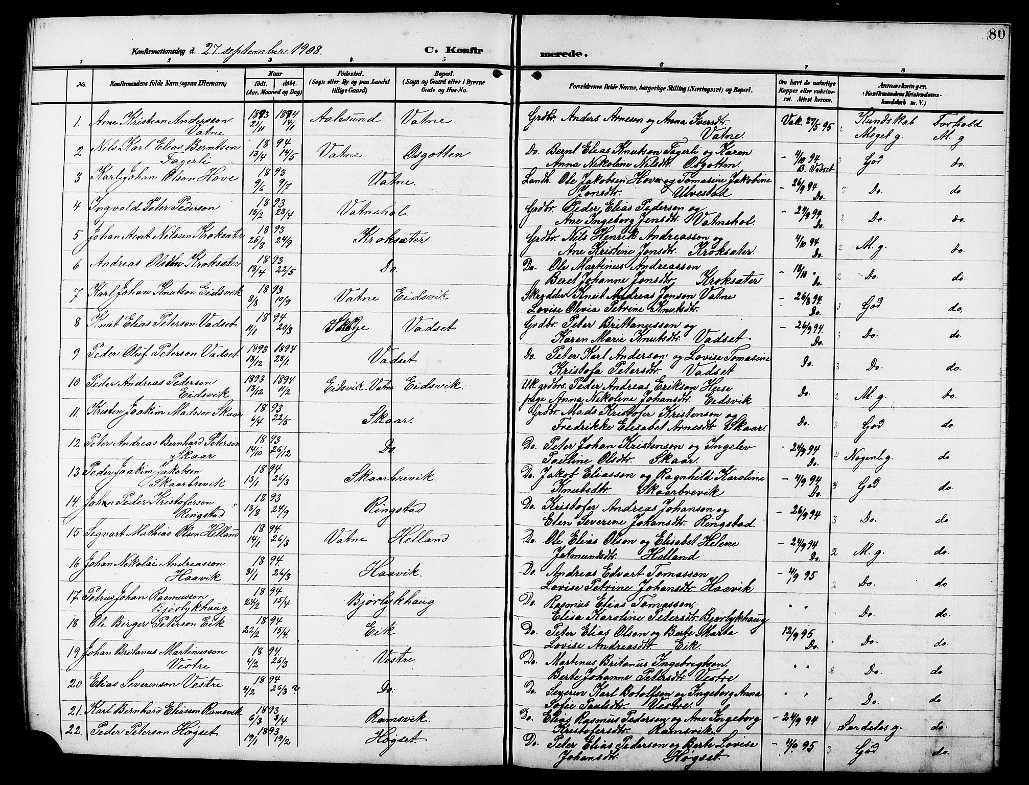 Ministerialprotokoller, klokkerbøker og fødselsregistre - Møre og Romsdal, AV/SAT-A-1454/525/L0377: Parish register (copy) no. 525C03, 1903-1917, p. 80