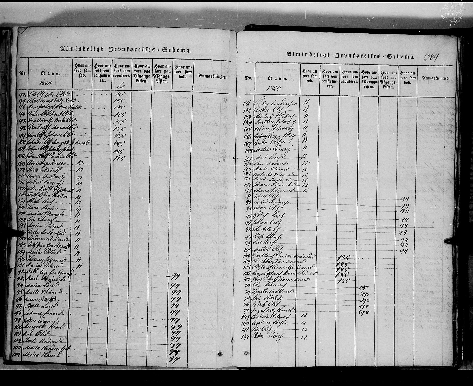 Toten prestekontor, AV/SAH-PREST-102/H/Ha/Hab/L0002: Parish register (copy) no. 2, 1820-1827, p. 324