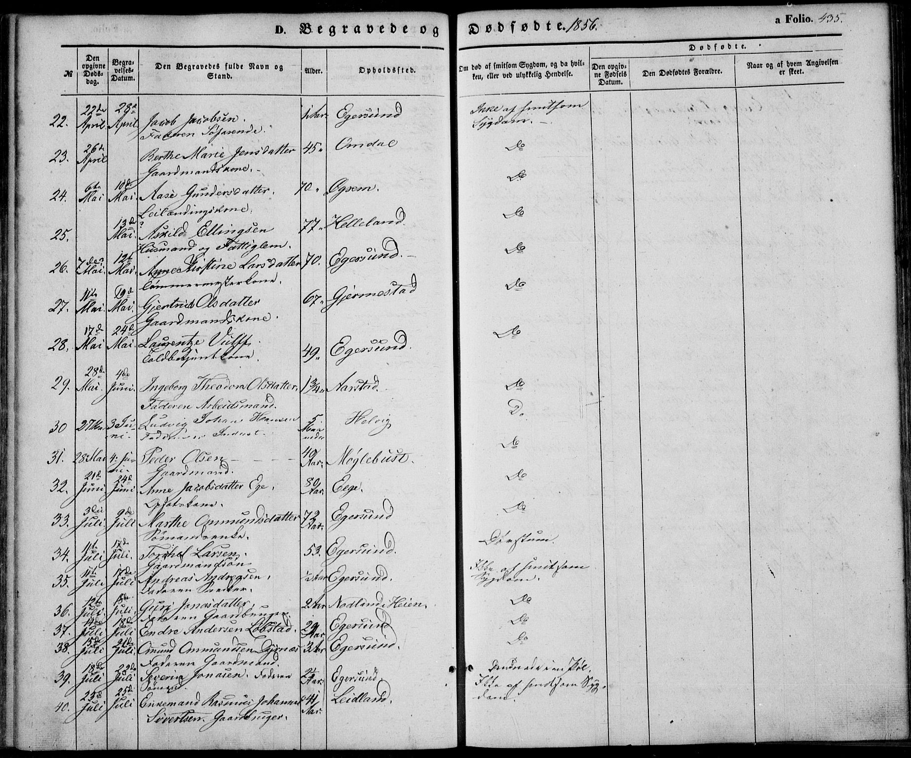 Eigersund sokneprestkontor, SAST/A-101807/S08/L0013: Parish register (official) no. A 12.2, 1850-1865, p. 435