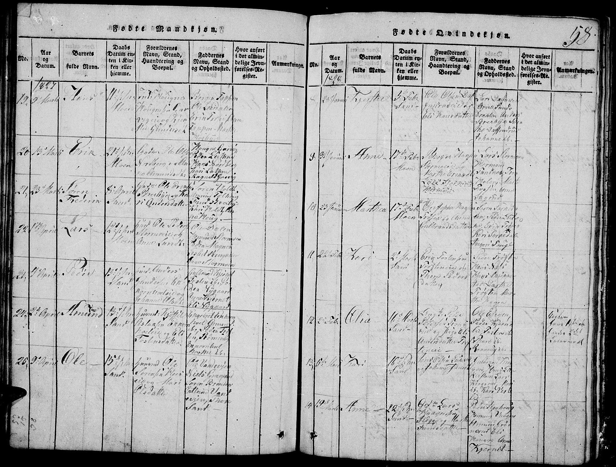 Nord-Odal prestekontor, SAH/PREST-032/H/Ha/Hab/L0001: Parish register (copy) no. 1, 1819-1838, p. 58