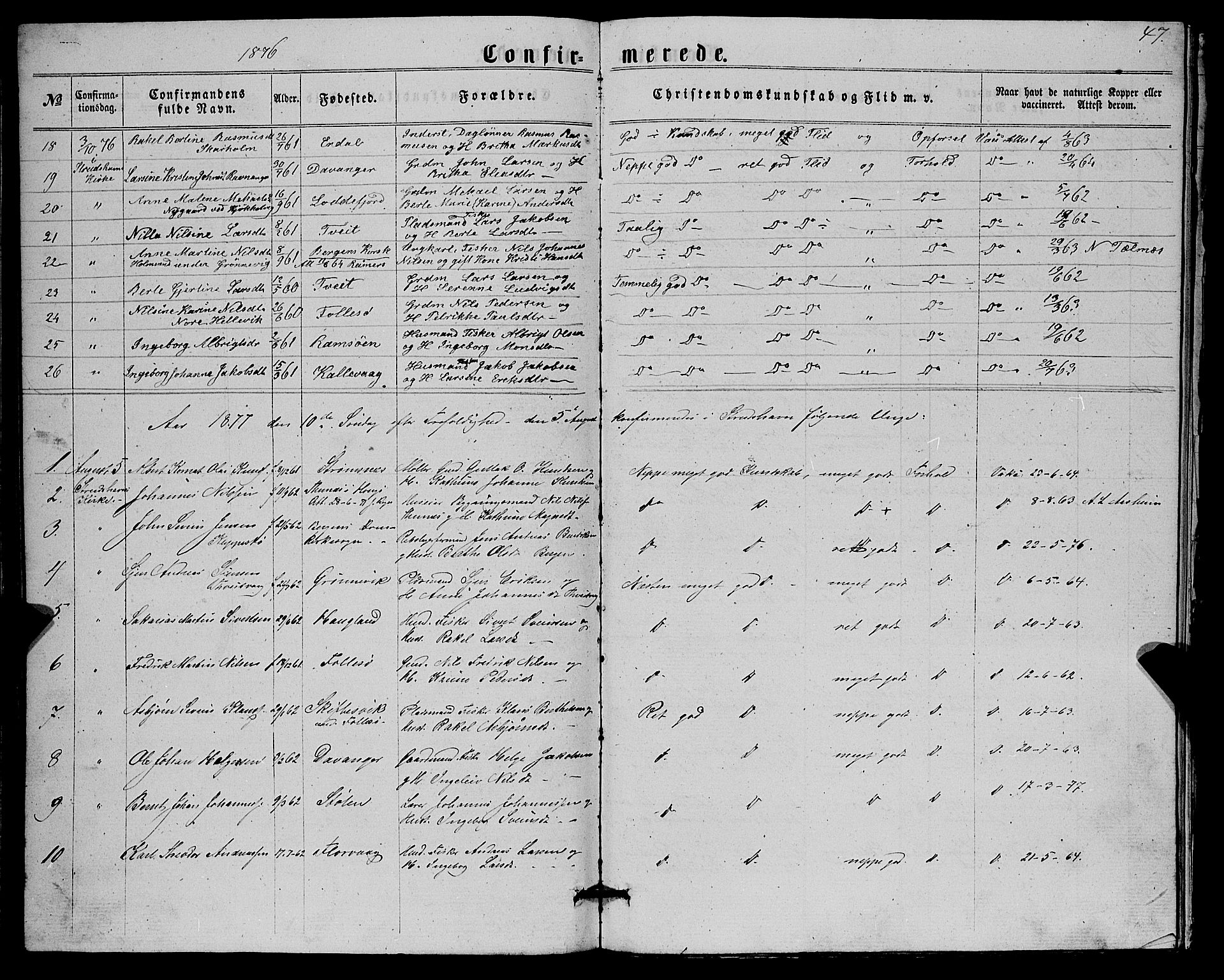 Askøy Sokneprestembete, SAB/A-74101/H/Ha/Hab/Haba/L0006: Parish register (copy) no. A 6, 1861-1881, p. 47