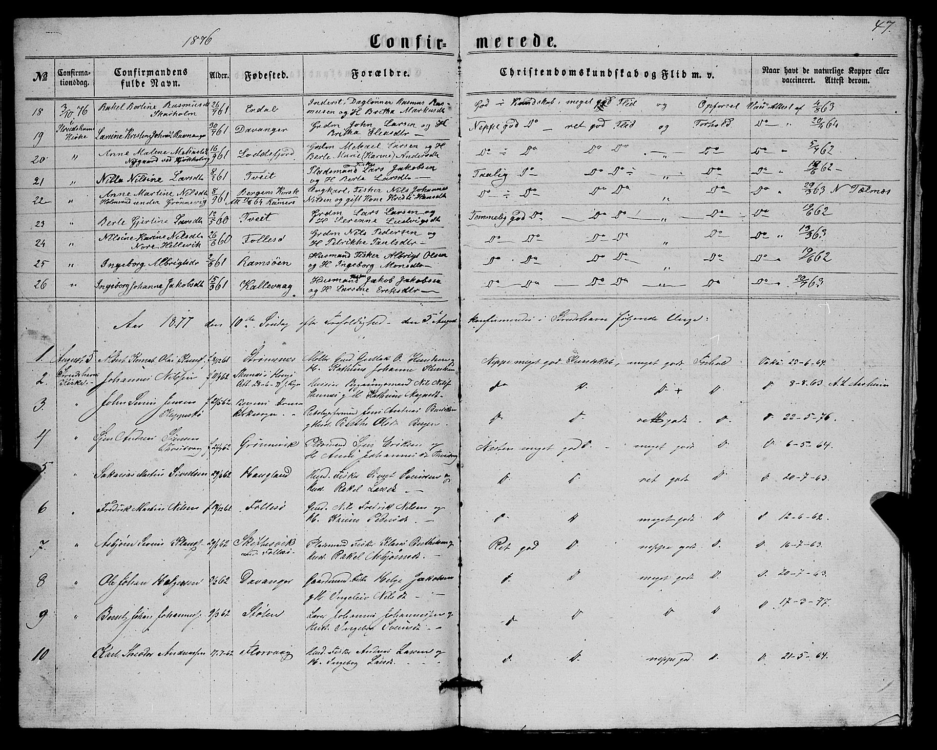 Askøy Sokneprestembete, AV/SAB-A-74101/H/Ha/Hab/Haba/L0006: Parish register (copy) no. A 6, 1861-1881, p. 47