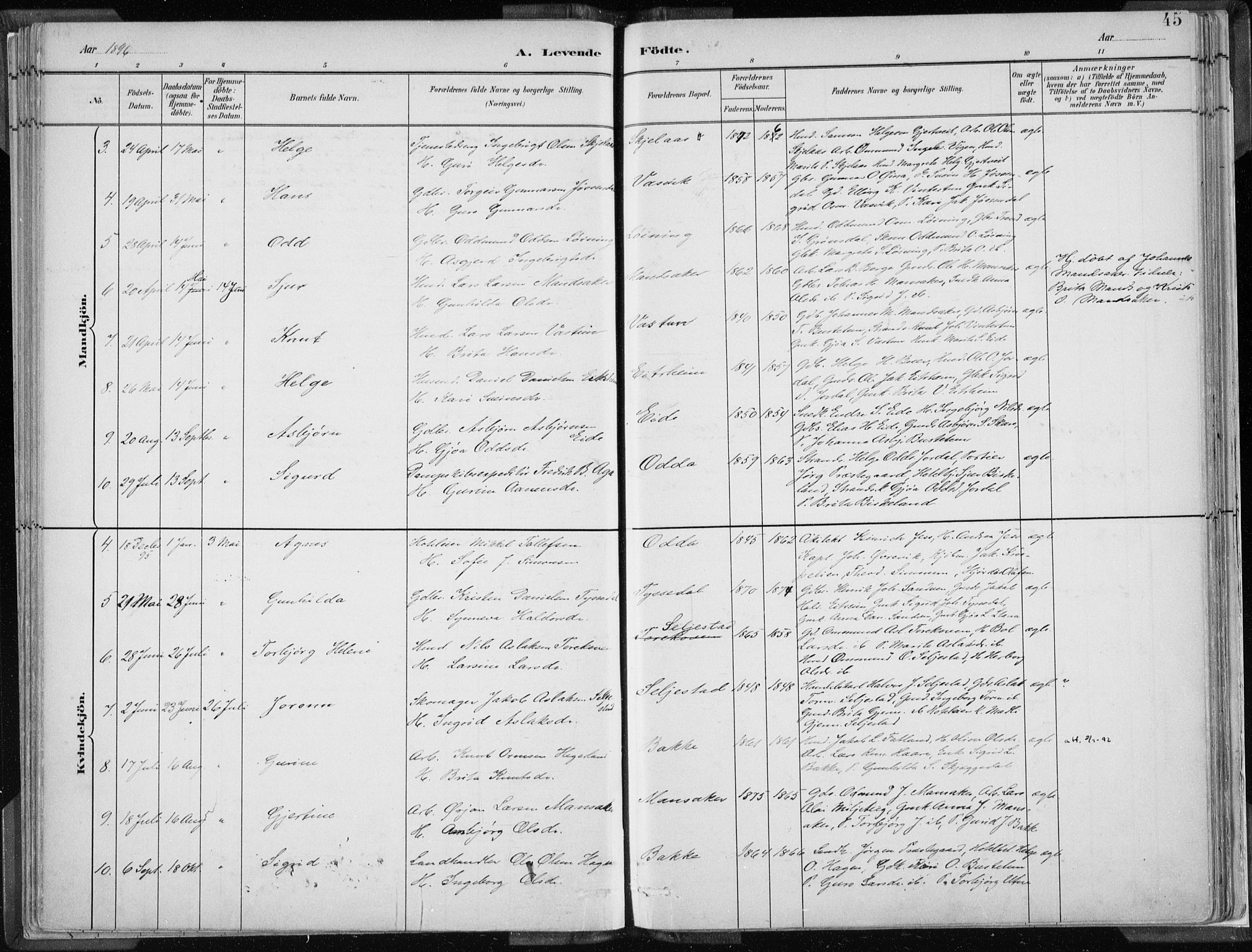 Odda Sokneprestembete, SAB/A-77201/H/Haa: Parish register (official) no. A  3, 1882-1913, p. 45