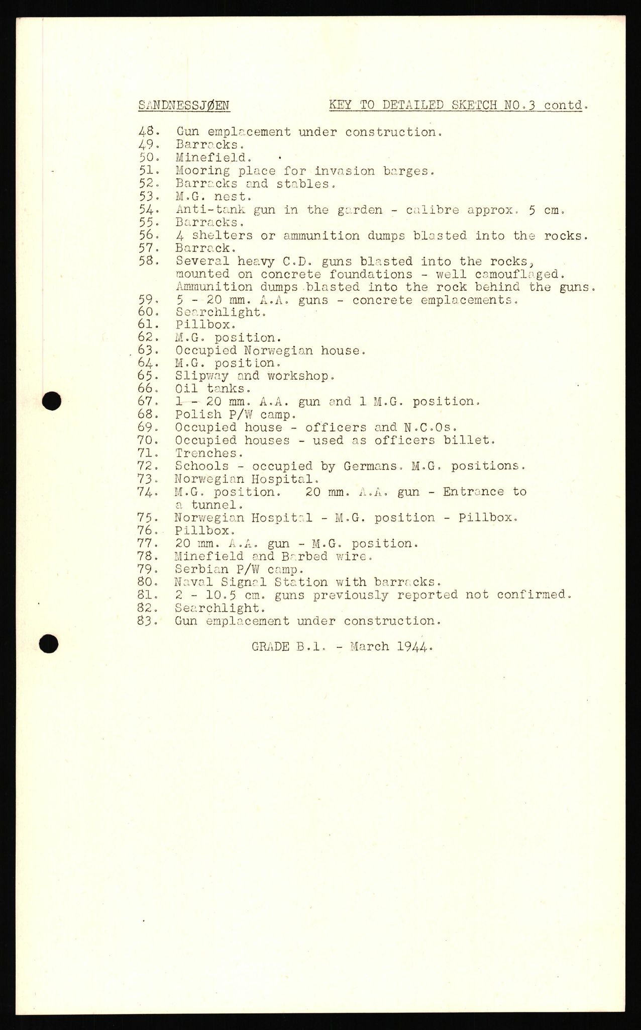 Forsvaret, Forsvarets overkommando II, AV/RA-RAFA-3915/D/Dd/L0012: Nordland II, 1942-1944, p. 95