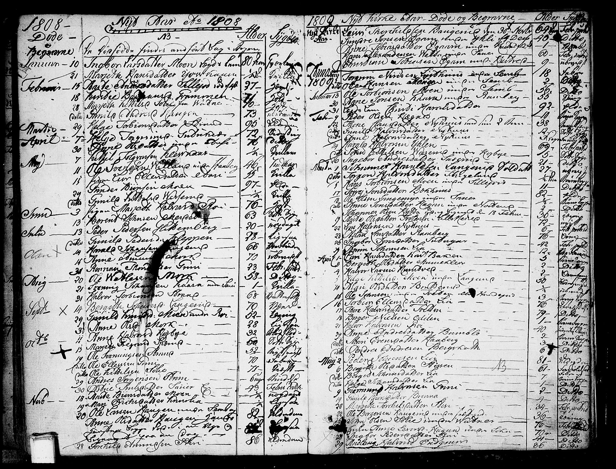 Heddal kirkebøker, SAKO/A-268/F/Fa/L0004: Parish register (official) no. I 4, 1784-1814, p. 199