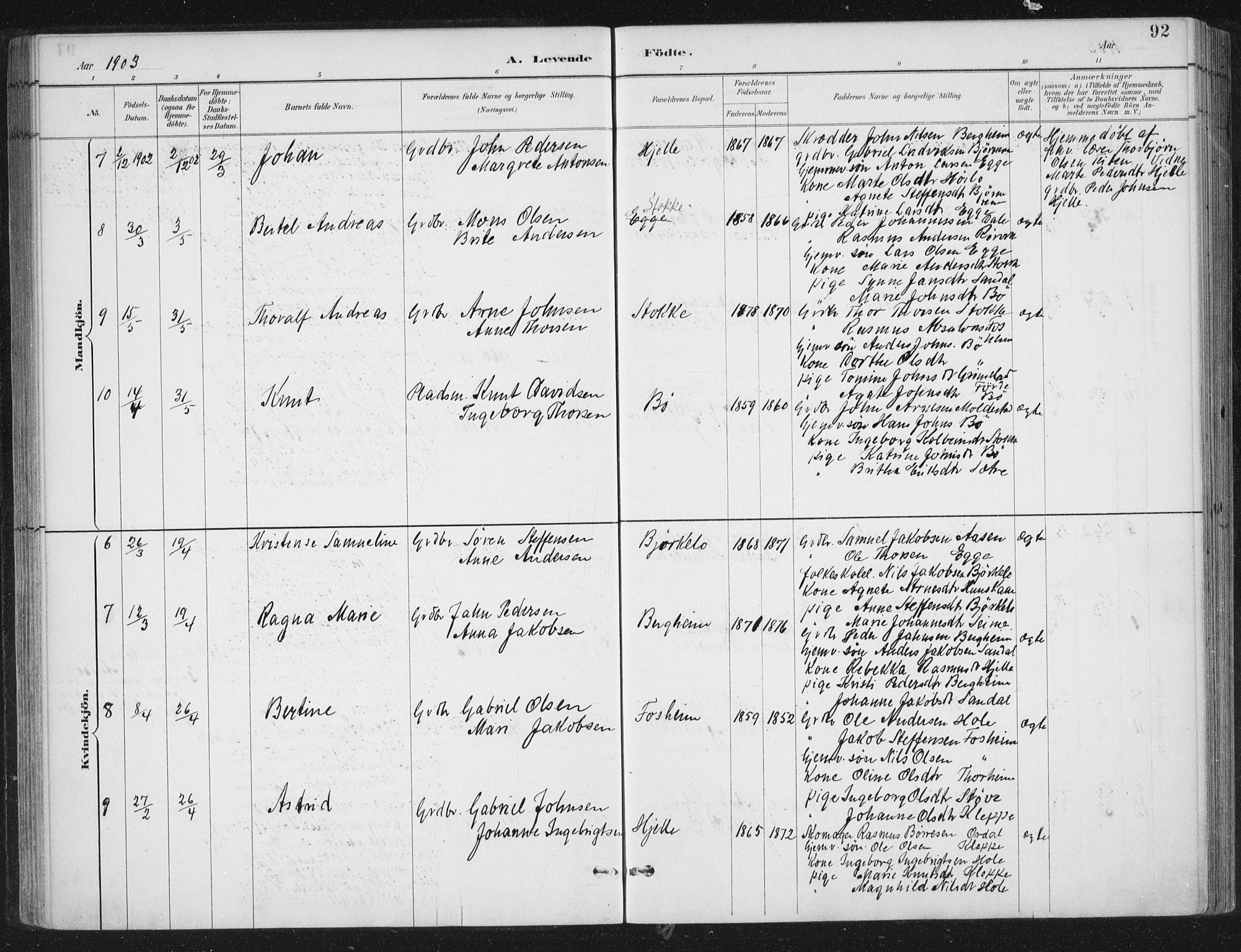 Gloppen sokneprestembete, AV/SAB-A-80101/H/Haa/Haac/L0002: Parish register (official) no. C  2, 1887-1904, p. 92