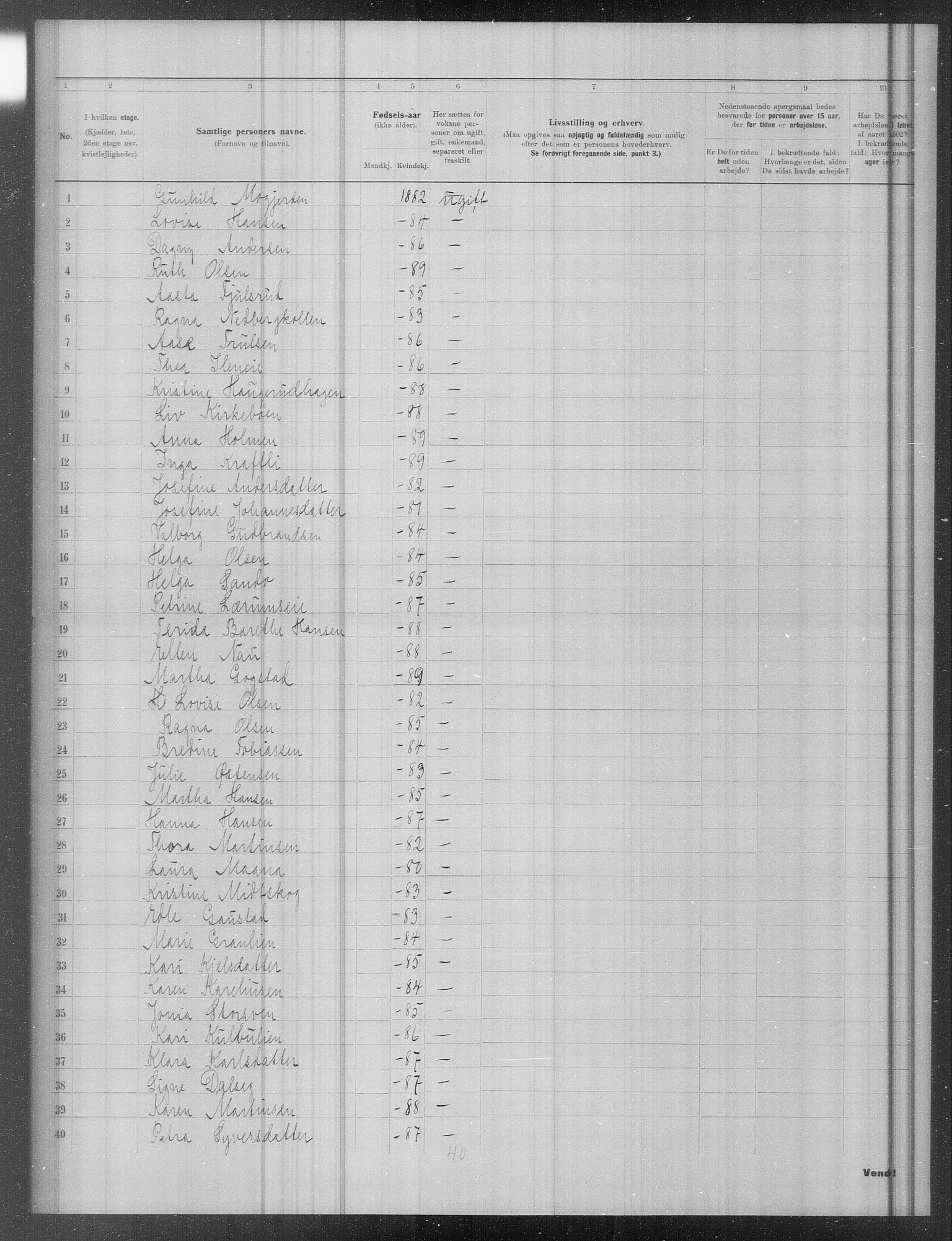 OBA, Municipal Census 1902 for Kristiania, 1902, p. 21221