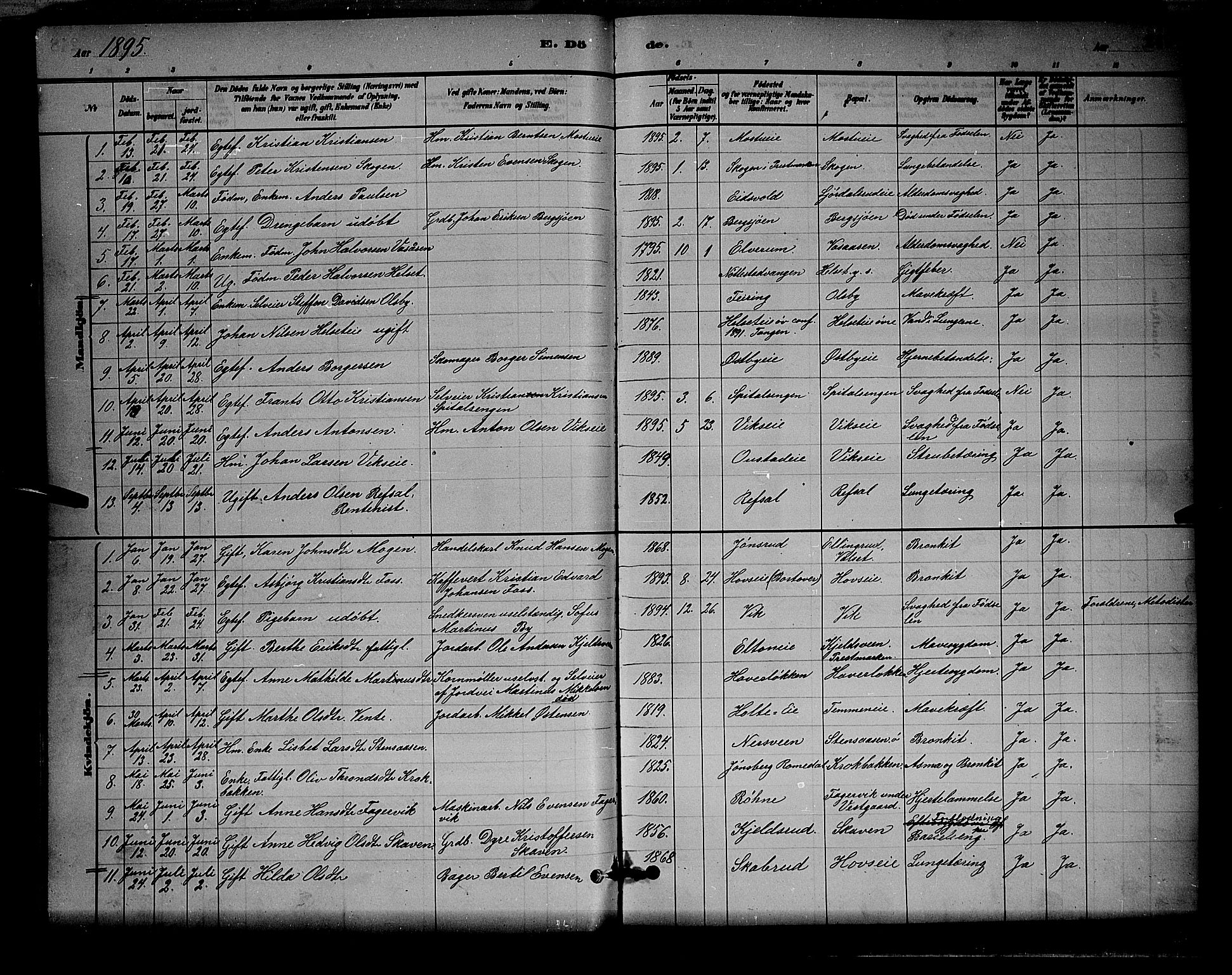 Stange prestekontor, SAH/PREST-002/L/L0008: Parish register (copy) no. 8, 1882-1895, p. 249